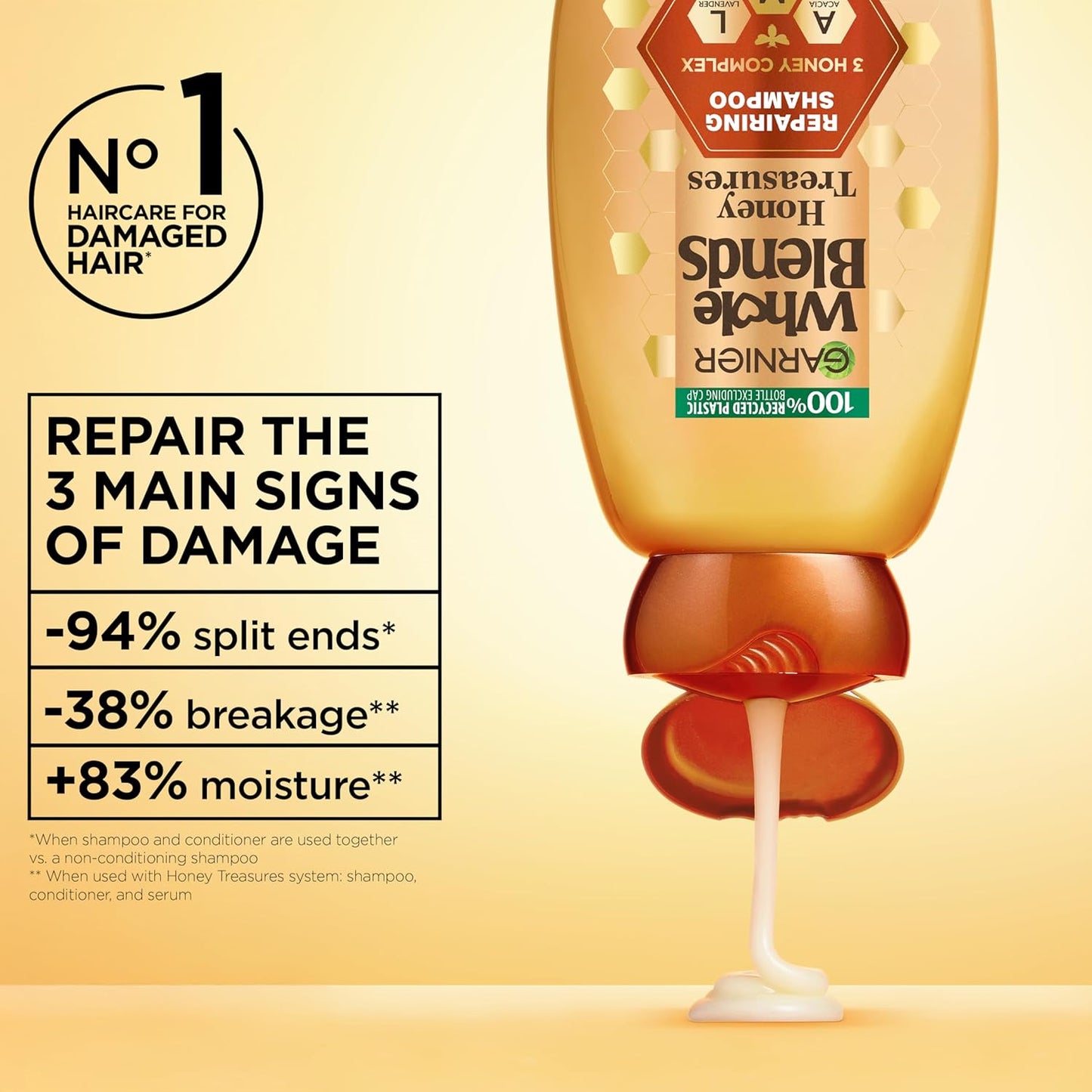 Garnier Whole Blends Honey Treasures Shampoo - Repair Dry, Damaged Hair | 22 Fl Oz, 2 Count
