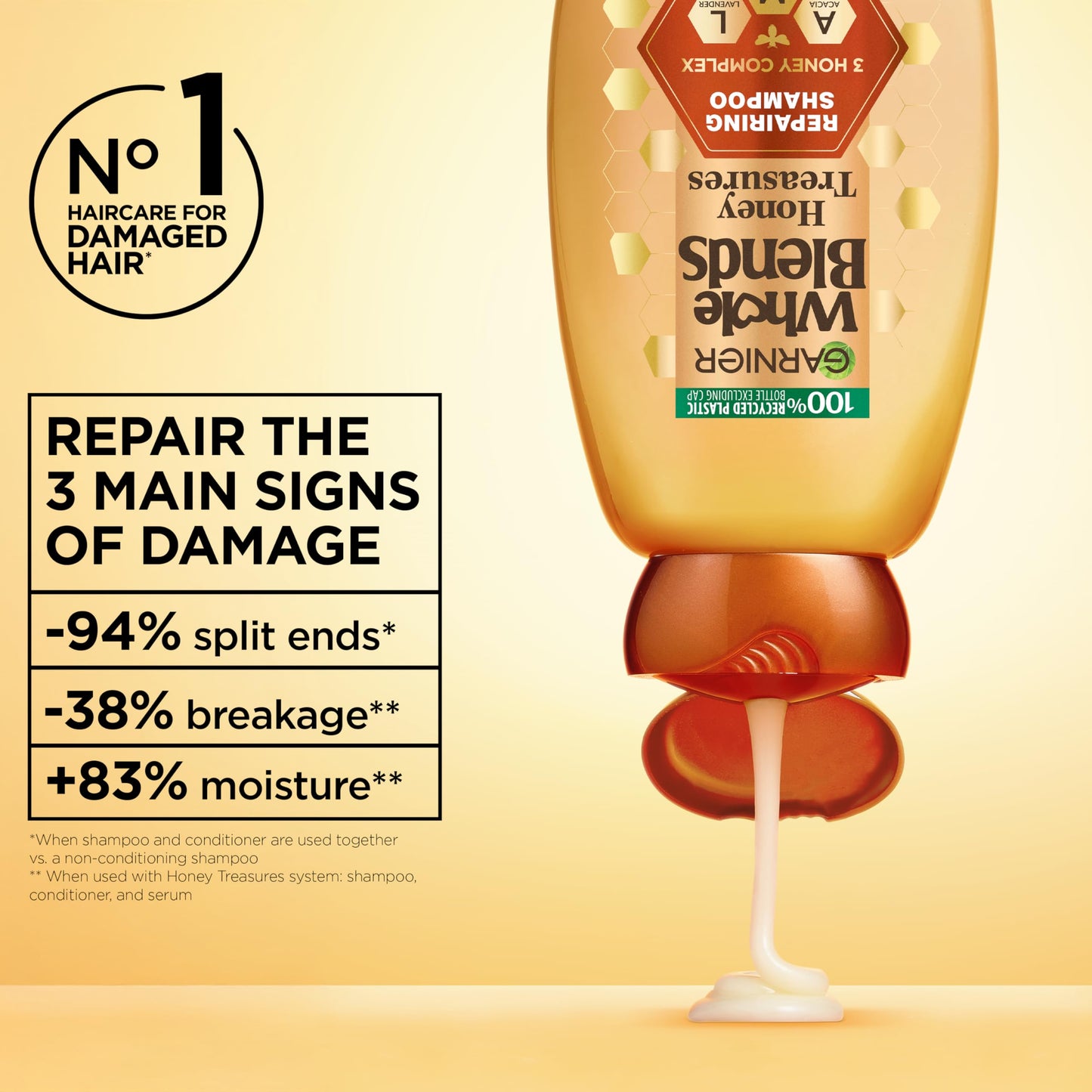 Garnier Whole Blends Honey Treasures Repairing Shampoo, Conditioner + Hair Mask Set for Dry, Damaged Hair (3 Items), 1 Kit (Packaging May Vary)