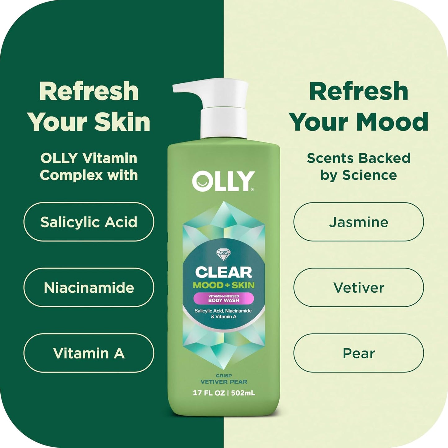 OLLY Body Wash - Clear Mood + Skin with Salicylic Acid, Niacinamide & Vitamin A | 17 Fl Oz for Smoother Skin