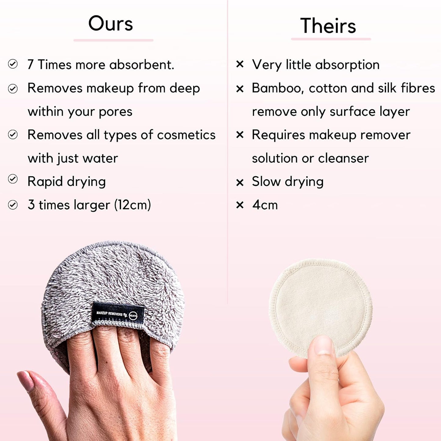 Ogato Reusable Makeup Remover Cloths - 5-Pack Microfiber Face Pads | Washable Makeup Eraser for All Skin Types