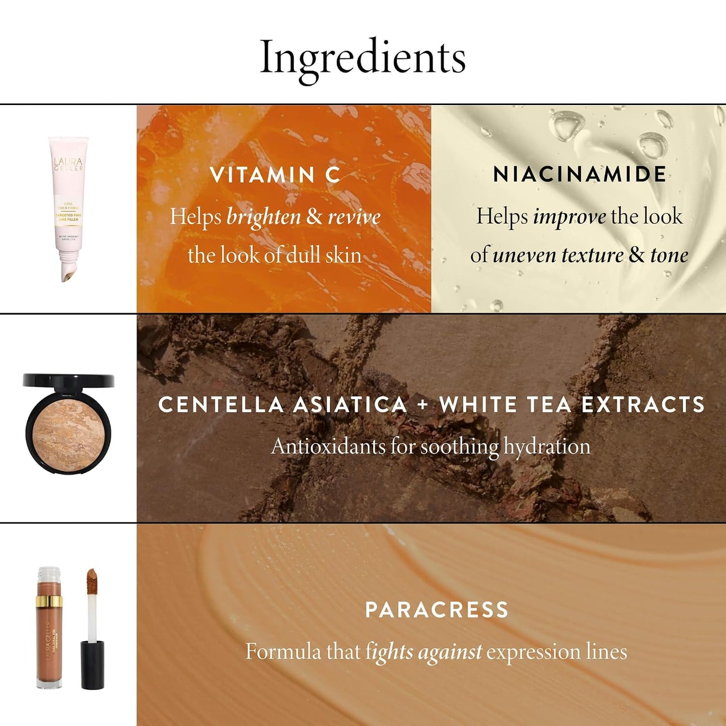 Line Smoother Full Face Kit - Fine Line Smoothing Primer, Baked Foundation & Concealer for Mature Skin | Porcelain