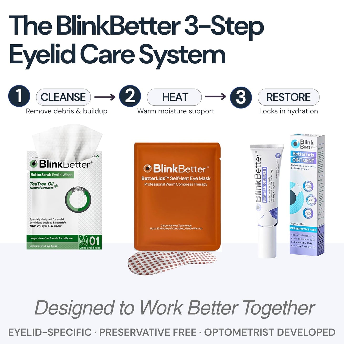 BlinkBetter Eyelid Ointment - Deep-Moisturizing Oat Complex with Shea Butter & Panthenol for Dry, Itchy Eyelids | 0.34 oz