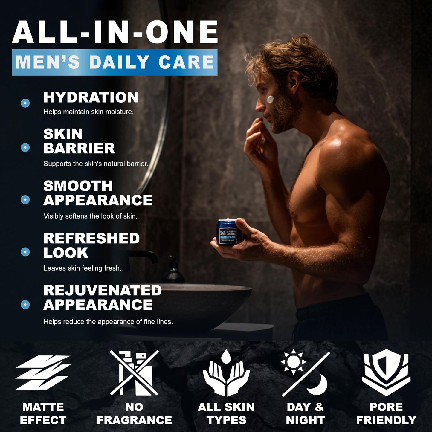 Mens Face Moisturizer Cream - Anti Aging Cream with Retinol, Collagen & Hyaluronic Acid Lightweight After Shave Lotion for Men - Hydrating, Firming & Wrinkle Repair - Day & Night Facial Men Skin Care