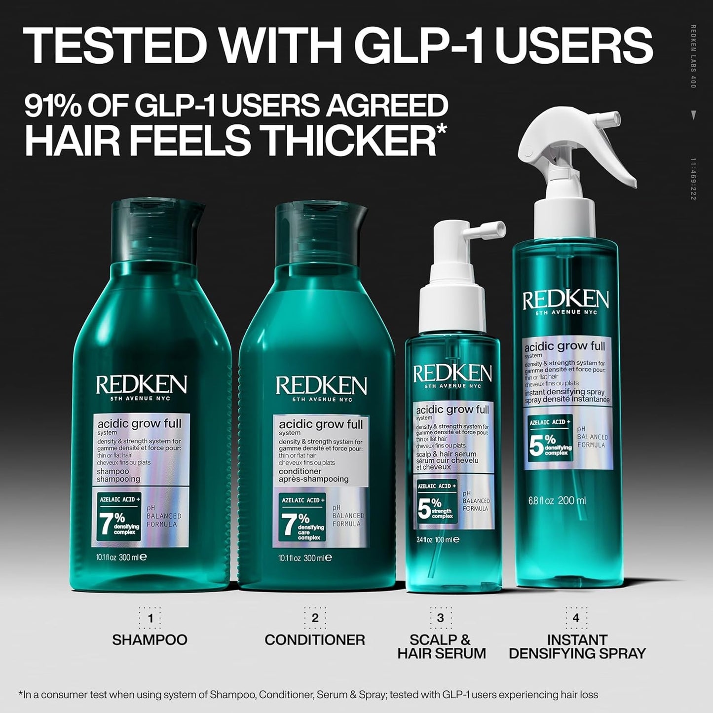 Redken Acidic Grow Full System Scalp & Hair Serum - Lightweight Leave-In Treatment for Thicker, Healthier Hair | With Azelaic Acid