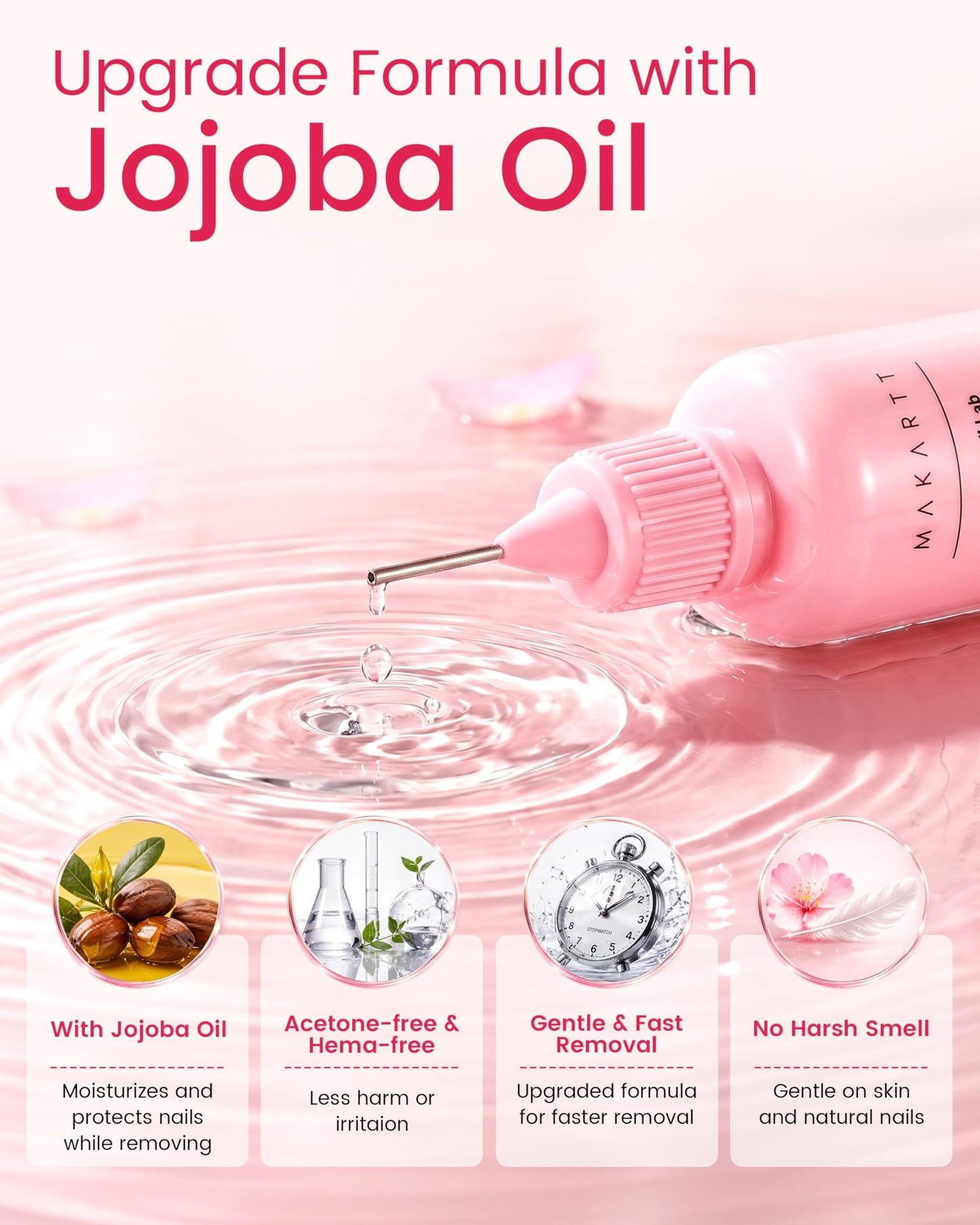 Makartt Jojoba Oil Nail Glue Remover for Press On Nails, Acetone-Free, Gentle At-Home Remover for Regular Glue, Semi and Solid Glue Gel, 30ML Kit with Pusher, Stick and Mini Buffer,Hema-Free