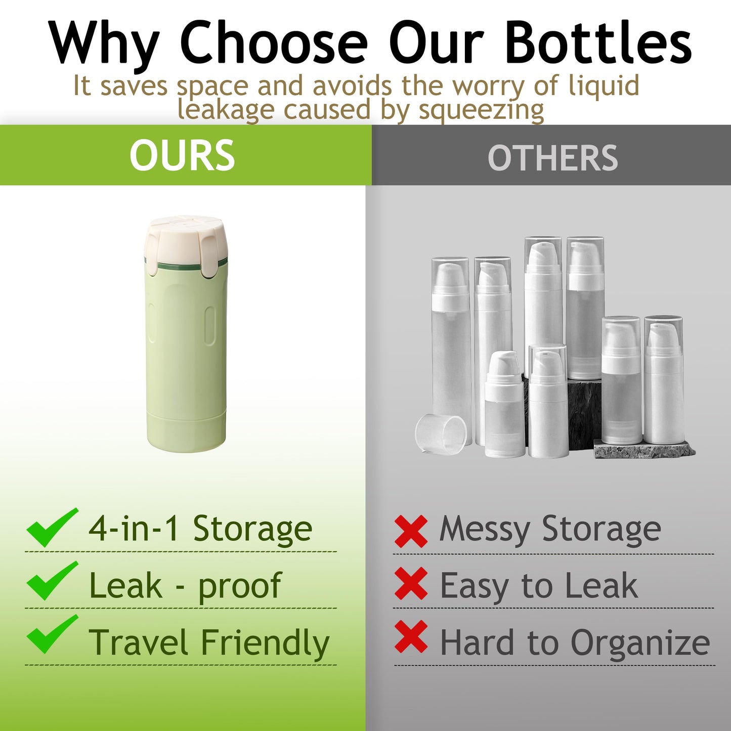 4 in 1 Travel Dispenser Bottle, 4 Pack 30ml Portable Leakproof Rotatable Travel Dispenser Set with Label, Suitable for Storing Shower Gel, Shampoo, Laundry Detergent, for Travel, Camping (Green)