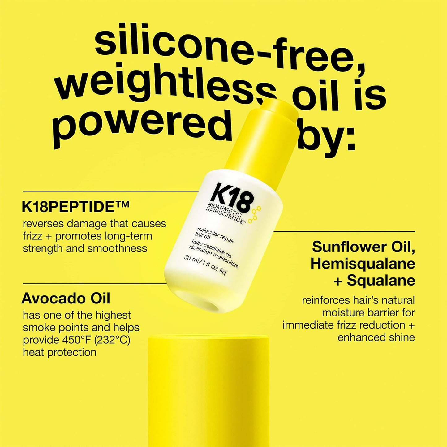 K18 Leave-In Repair Hair Mask & Strengthening Oil Bundle | 4-Minute Treatment, 50ml & 30ml