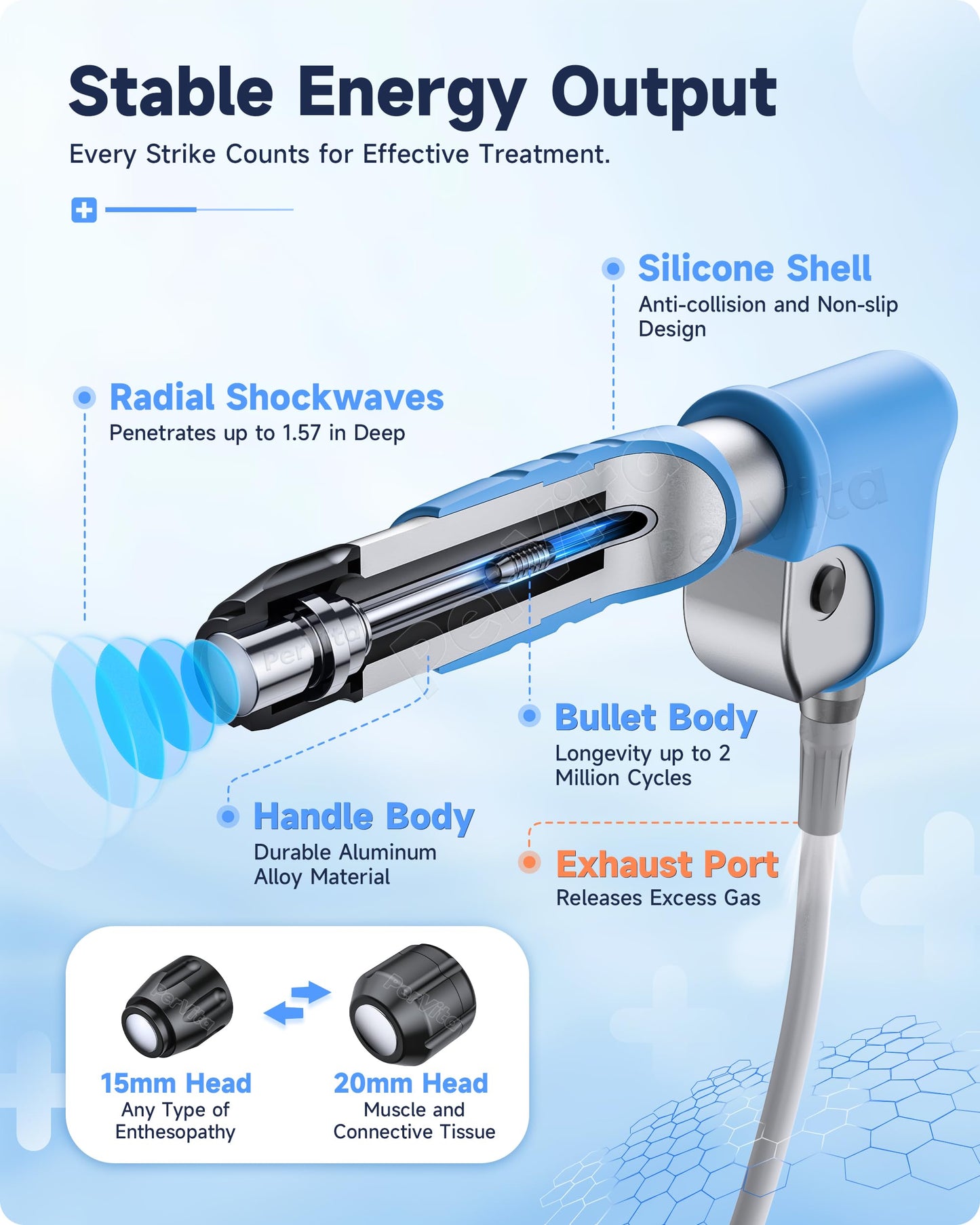 PerVita Medical Shockwave Therapy Machine Extracorporeal Shock Wave Therapy Machine Joint and Muscle Pain Relief On-The-Go Painless Non-Invasive No Side Effects PSP10