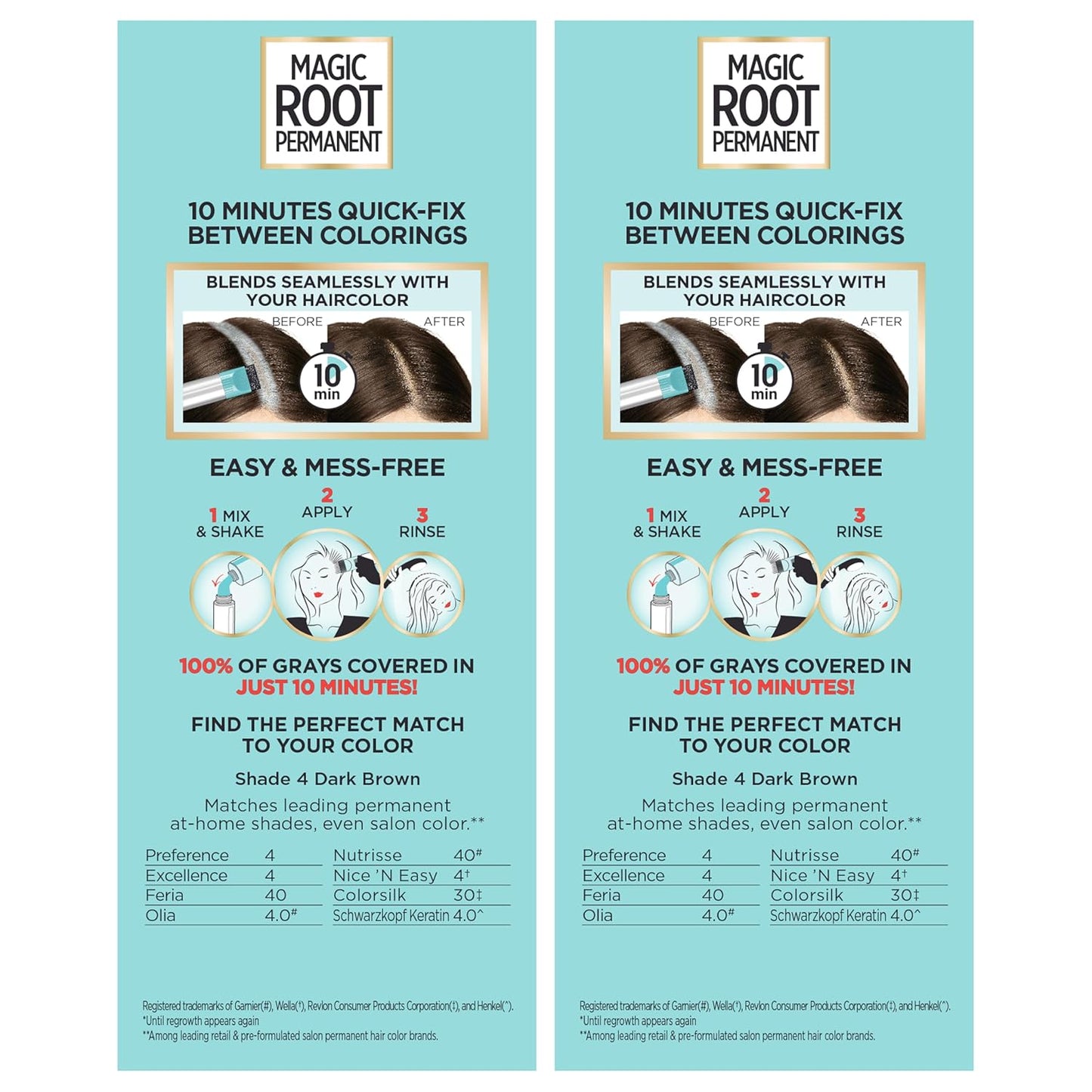 L'Oreal Paris Magic Root Hair Color Kit - 100% Gray Coverage in 10 Minutes | Dark Brown (2 Count)