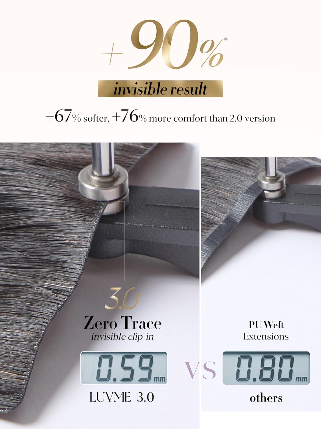 LUVME Invisible Clip-In Hair Extensions - 0.59mm Yaki Straight 24 Inch, 100% Real Human Hair, 6 Pcs 100g | Wider Wefts for Easy Sectioning
