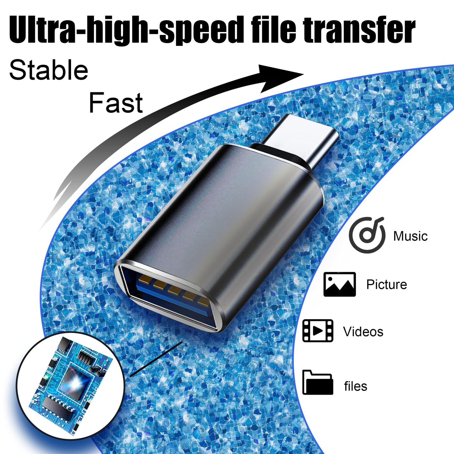 USB C to USB Adapter Pack of 4 USB C Male to USB3 Female Adapter Compatible with iPhone 16 Pro Max Pro Air 2023 iMac iPad mini Pro, Other Type C or Thunderbolt 4/3 Devices, Space Grey