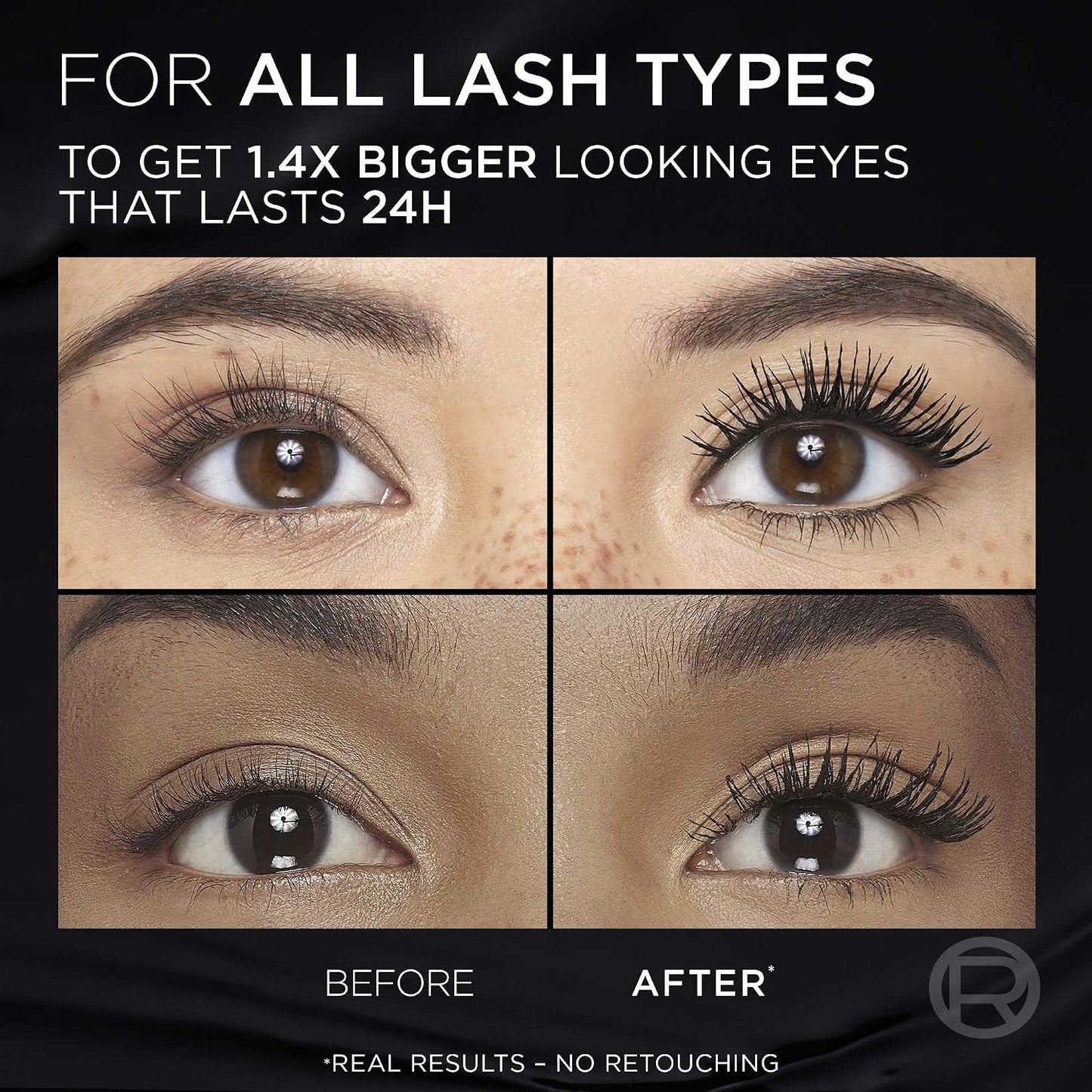 L'Oreal Paris Voluminous Panorama Mascara - Lengthening & Volumizing Formula | Smudge-Resistant, All Night Black, 0.33 Fl Oz