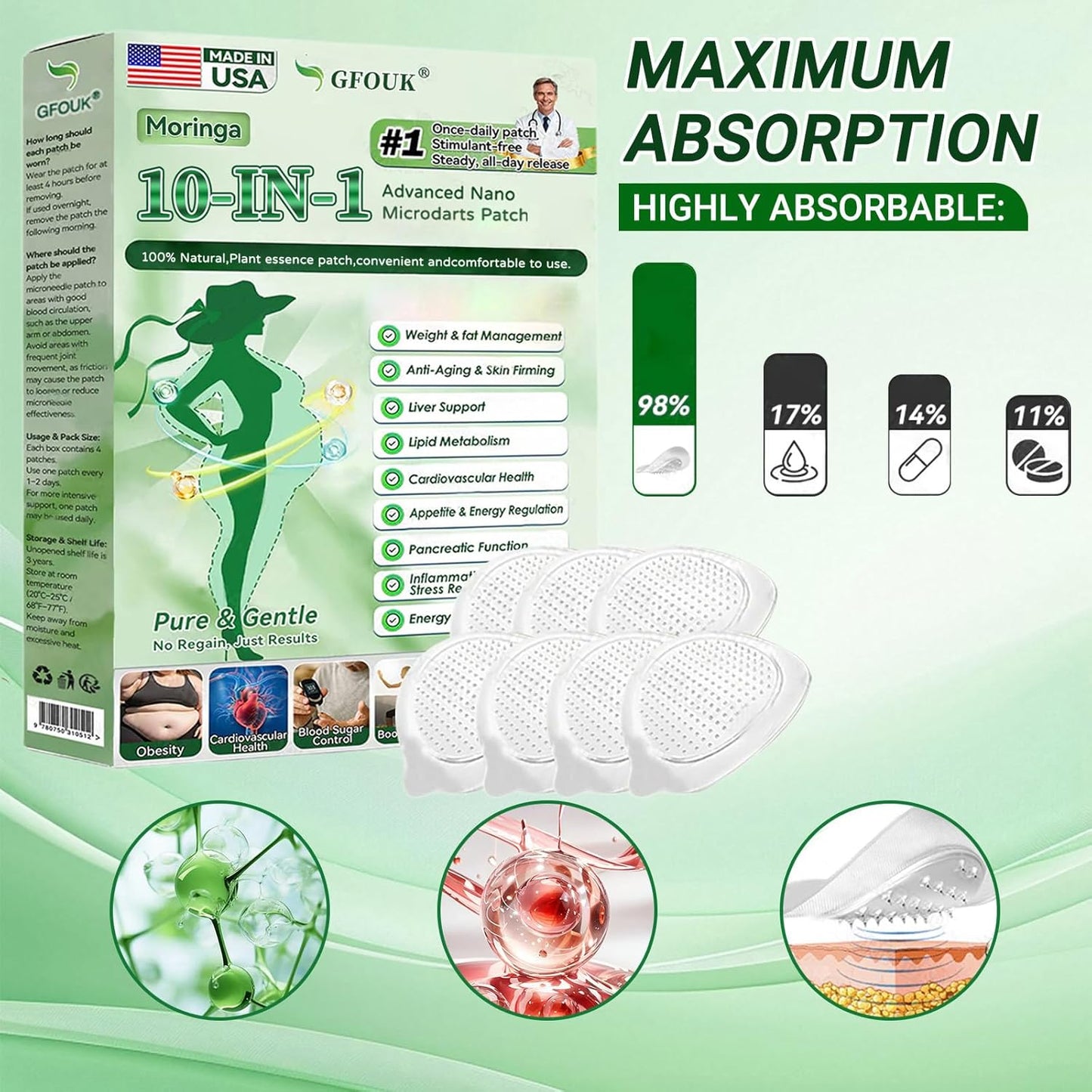 Moringa Berberine X Nad Patches - 10-in-1 Nano Microdarts for All Skin Types | 3 Boxes