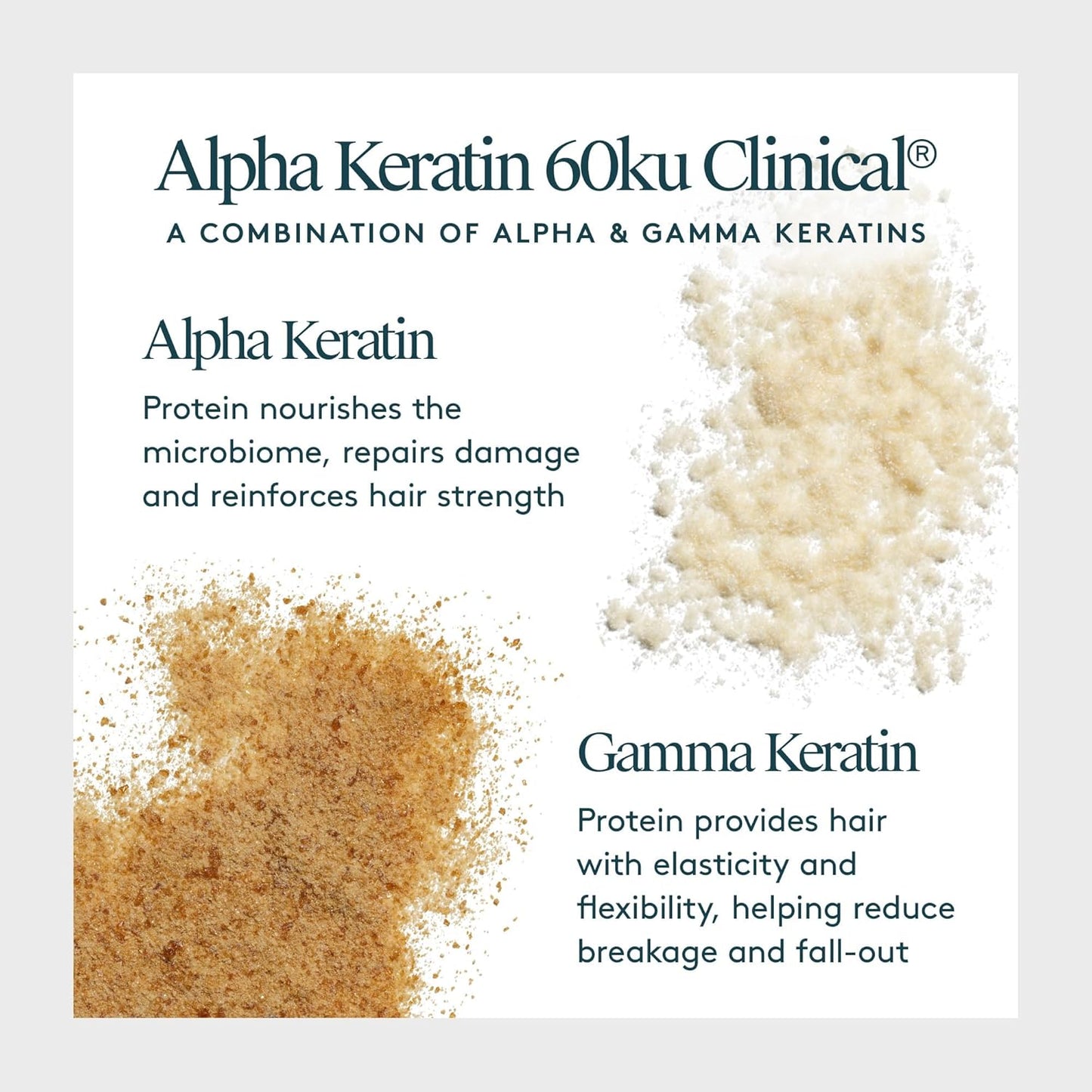 Virtue Flourish Hair Mask for Thinning Hair - 5 oz Nourishing Treatment