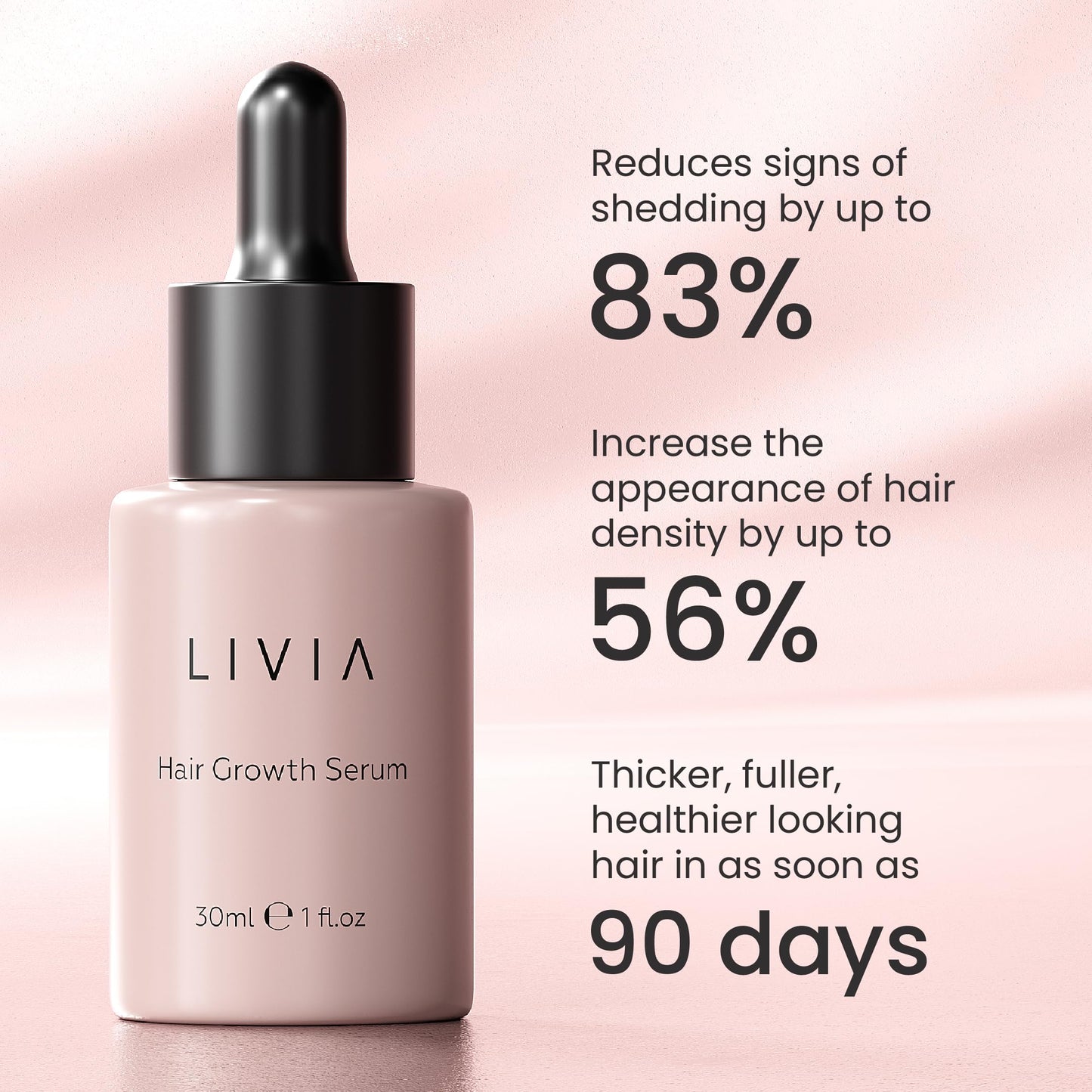 LIVIA Hair Growth Serum – Advanced Hair Strengthening & Regrowth Formula – Reduces Shedding, Hair Loss & Breakage – Nourishes Scalp, Promotes Thicker, Fuller & Healthier Hair– 30ml
