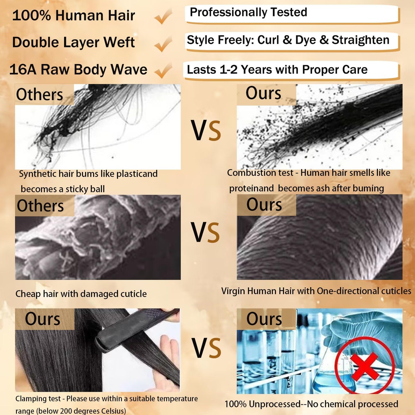 16A Raw Body Wave Bundles Human Hair 18 20 22 Inch Virgin Hair Extensions Triple Lifespan,Intact and Aligned Cuticle avoid Tangle, Double Layer Weft Virgin Hair Extensions Thick Weave Reusable