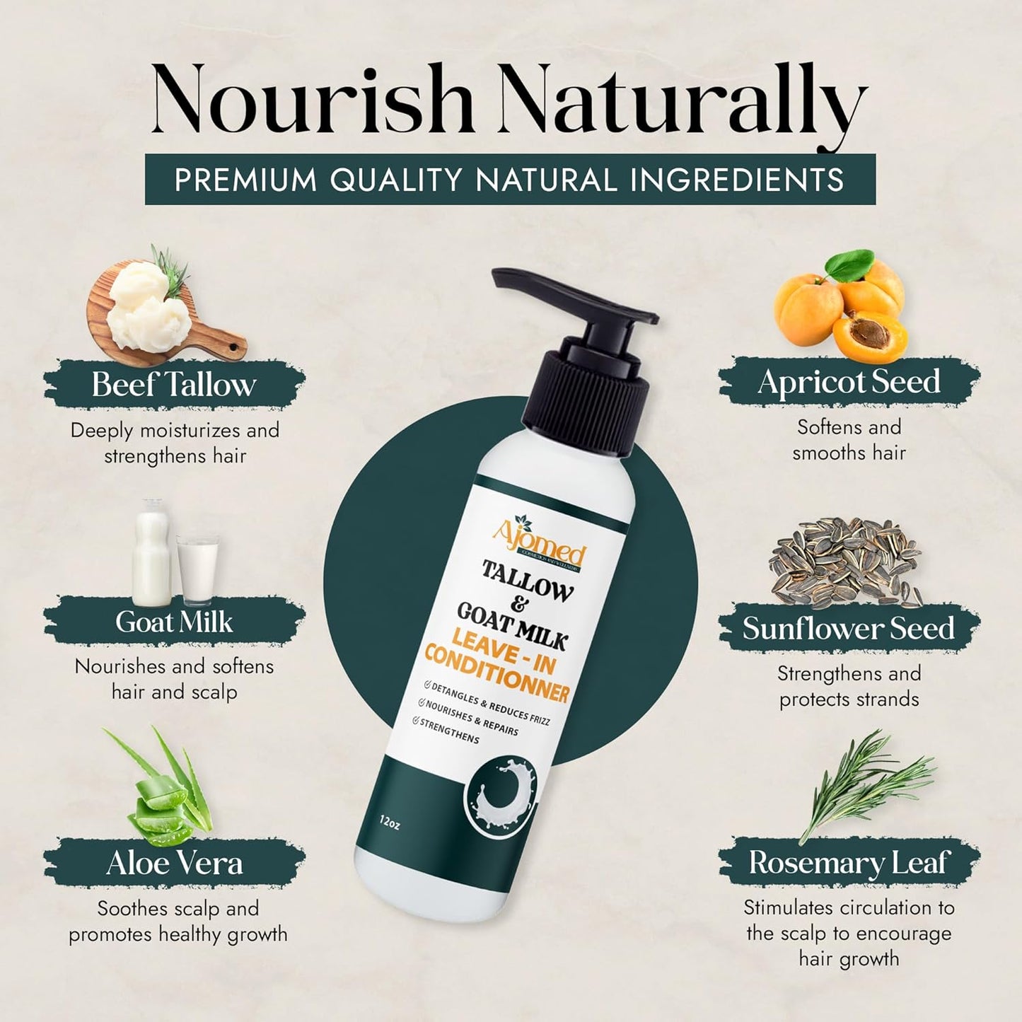 Beef Tallow & Goat Milk Leave-In Conditioner - Anti-Frizz Hair Detangler & Moisturizer for Dry, Damaged Hair | 8 Fl Oz