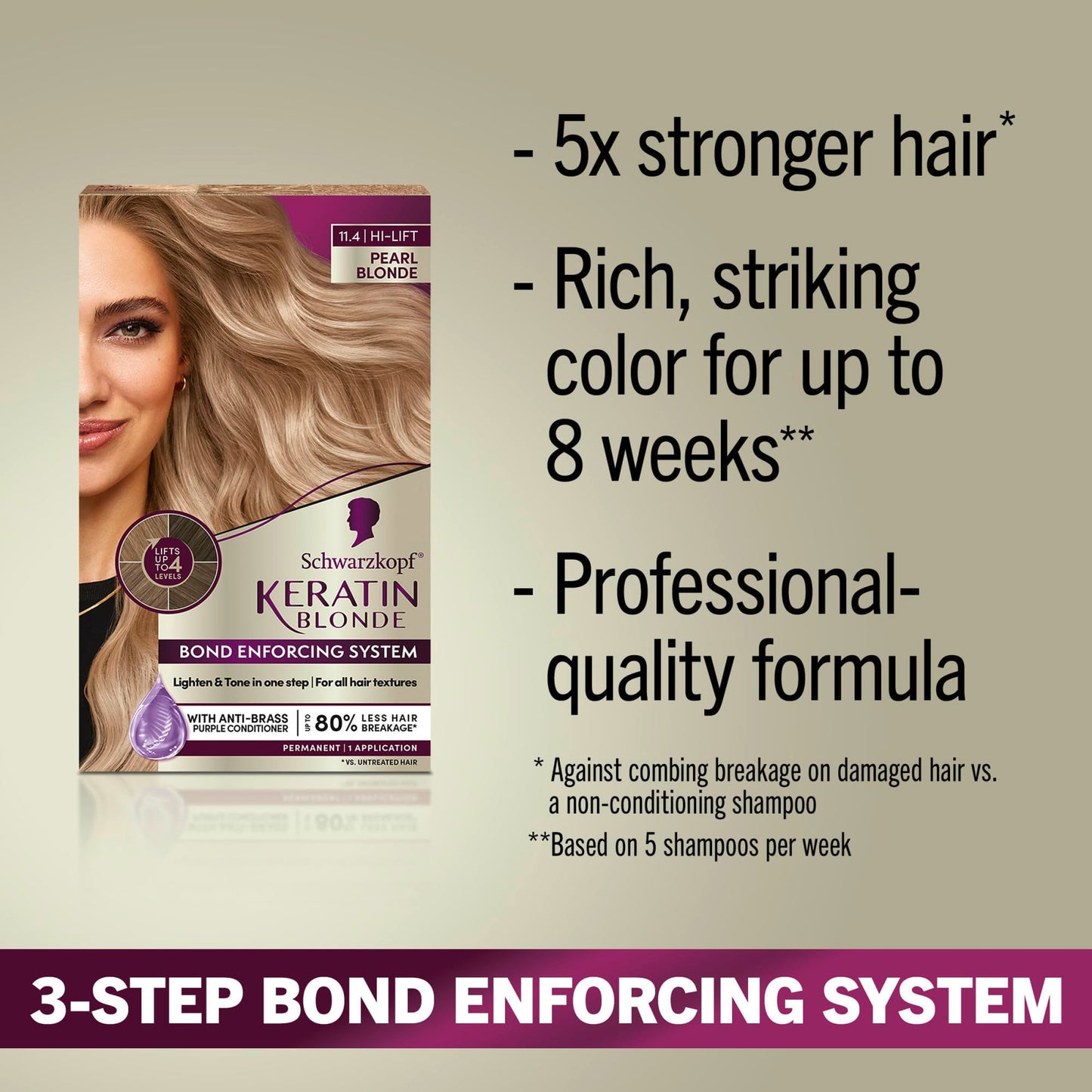 Schwarzkopf Keratin Blonde Hair Dye, 11.4 High Lift Pearl Blonde, Professional Quality Permanent Hair Color, Bond Enforcing System, Pre-Color Serum & Purple Conditioner Included