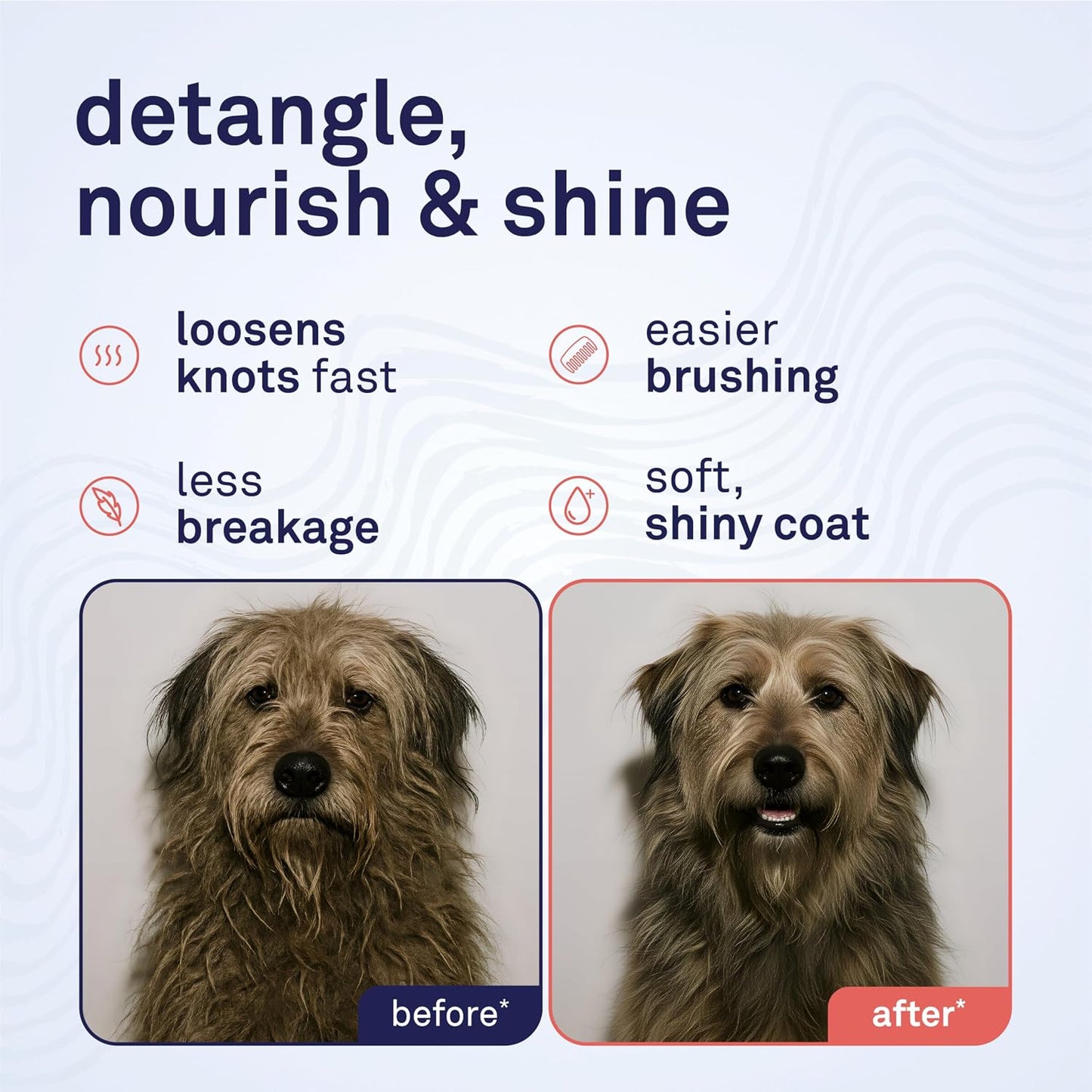 Detangling Spray for Dogs - Oatmeal & Aloe Formula for Healthy Fur | 8 oz - Rejuvenates Knots, Mats & Tangles