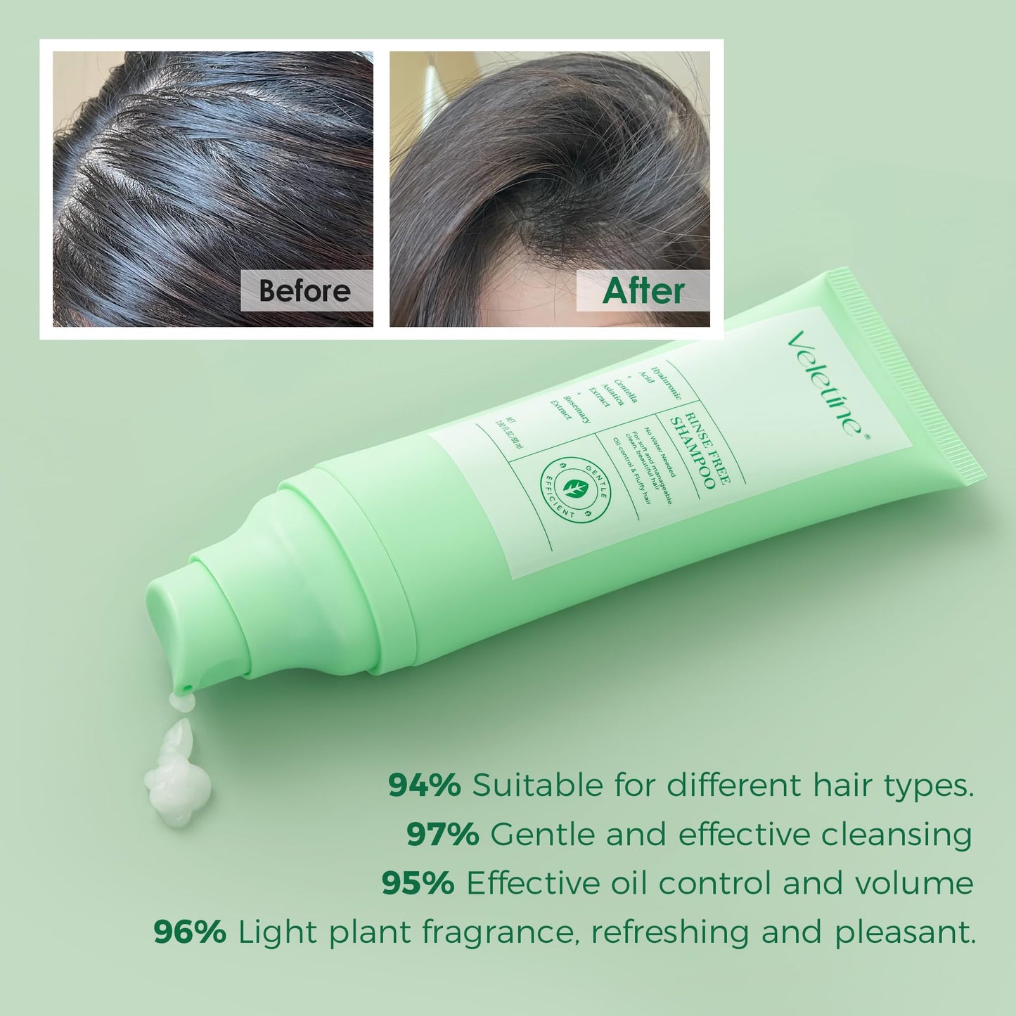 veletine No Rinse Shampoo,Waterless Rinse Free Shampoo, Oil-Control & Fluffy Hair, Leaves Hair Fresh, Clean For Hair, All Ages - Travel Portable 80ml/2.82 FL.OZ