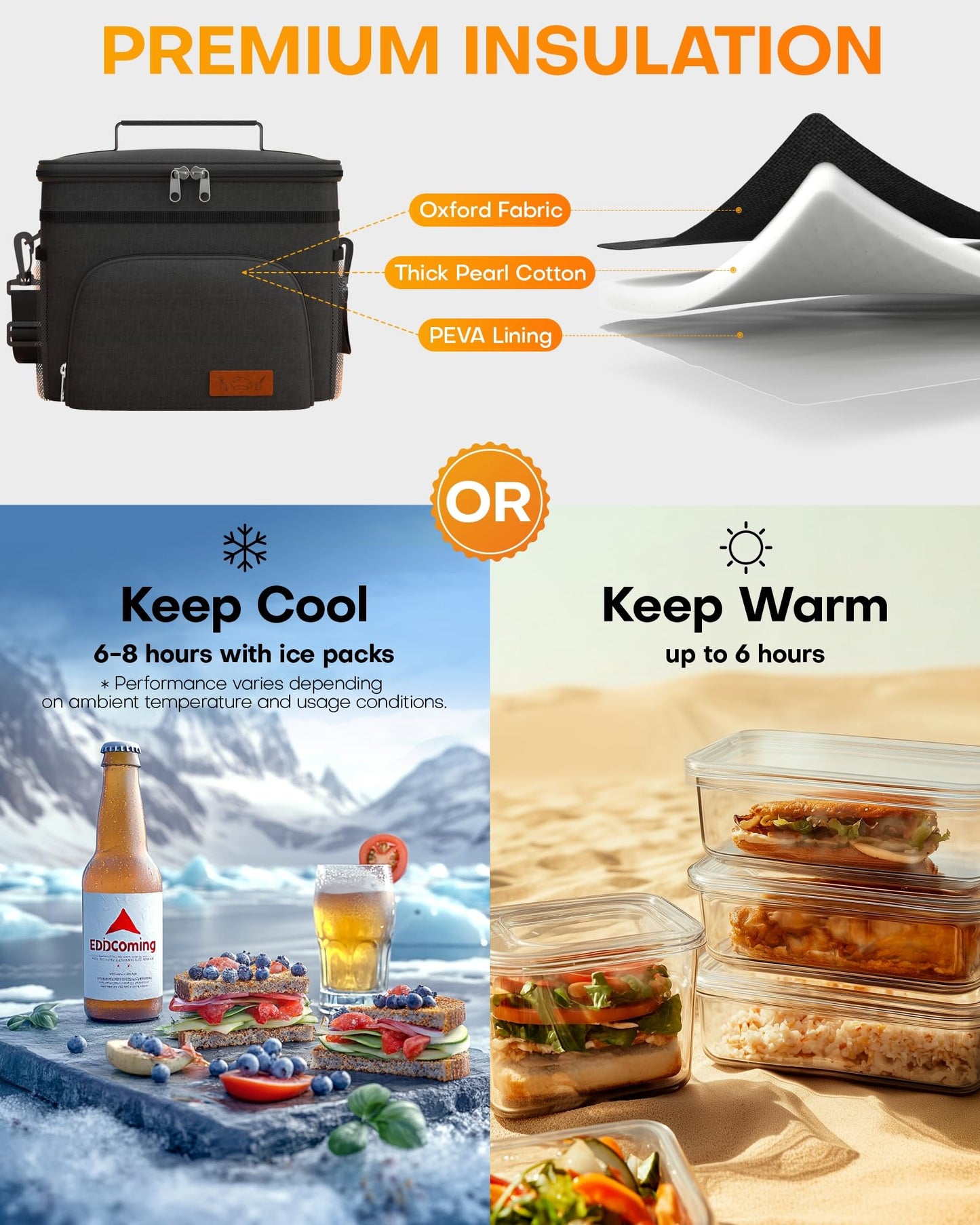 HOTOR Insulated Lunch Box for Men & Women - Leak-Proof Cooler Lunch Bag with 4 Pockets, Adjustable Strap, Ideal for Work, Picnic, Travel - Medium, Black, 10.2"×6.9"×8.5"