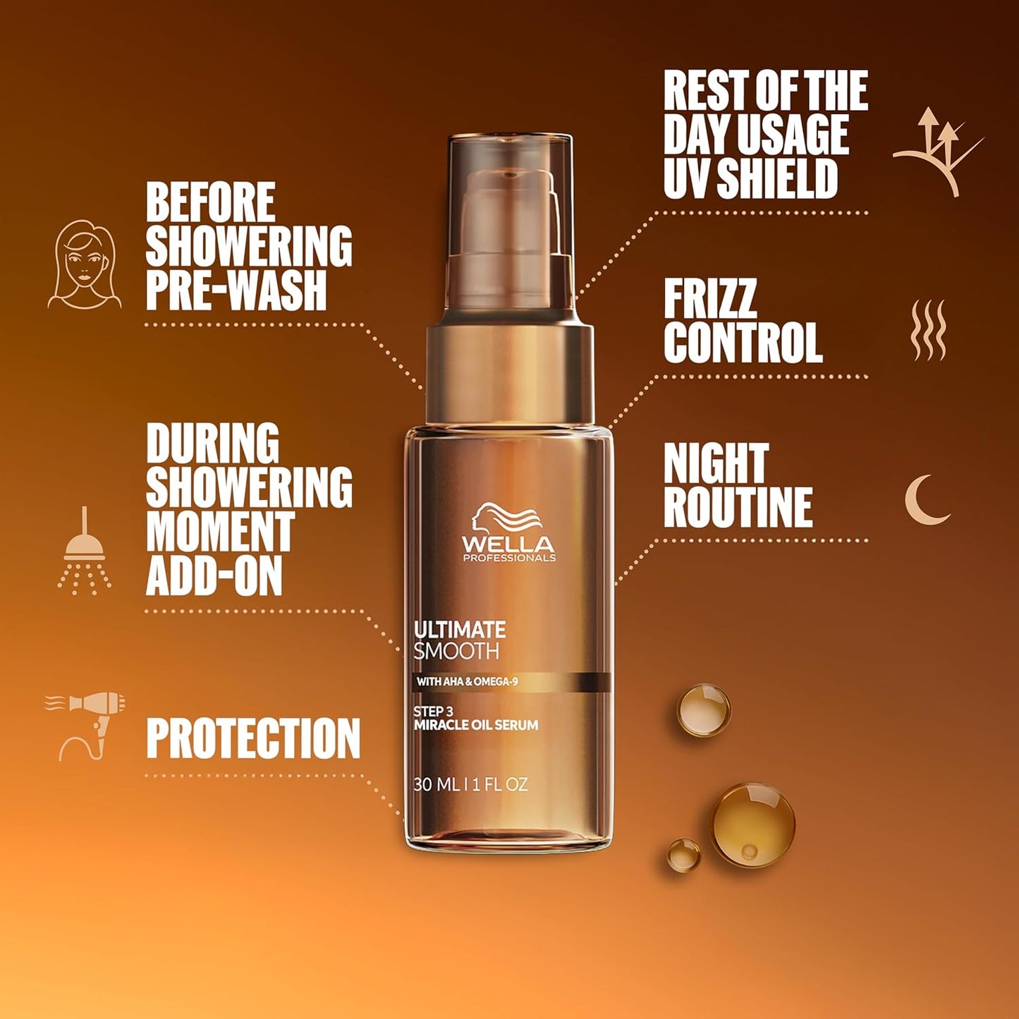 Wella Professionals Ultimate Smooth Miracle Oil Serum - Nourishing Hair Treatment for Dry, Dull & Frizzy Hair | Color Safe, Heat Protectant with Squalane & Omega 9