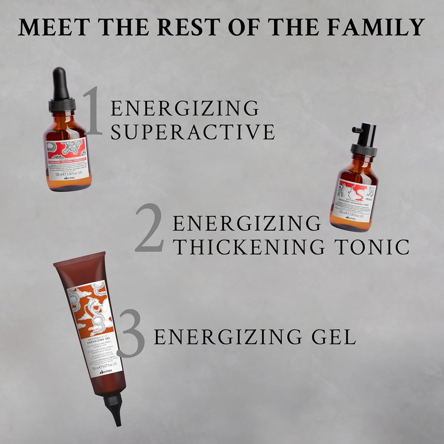 Davines Energizing Shampoo - Gentle Cleansing for Fragile & Thinning Hair | Revitalizes Scalp