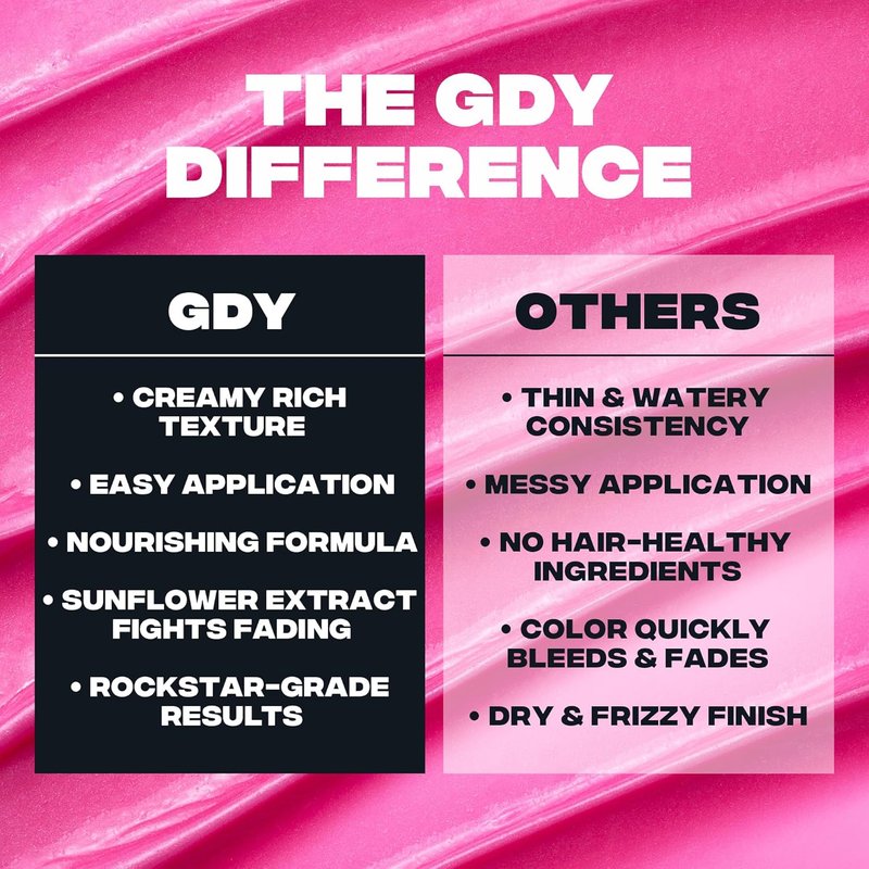 Good Dye Young Semi-Permanent Hair Color - Vegan Light Pink Dye | Non-Damaging, Lasts Up to 24 Washes (5FL OZ)