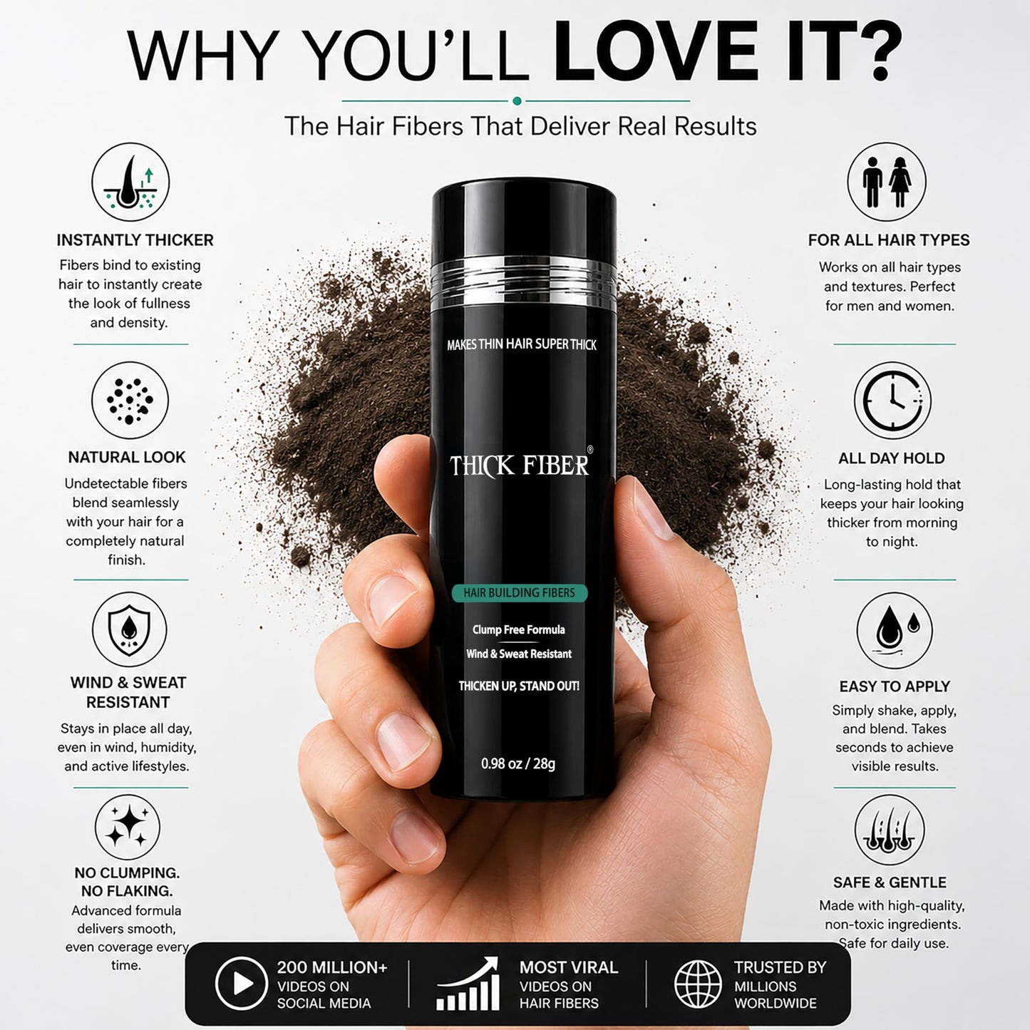 THICK FIBER Hair Fibers for Women & Men with Thinning Hair (Medium Brown) 28g, Hair Loss Concealer, Covers Bald Spots, Hairline & Sparse Areas, Natural Fuller Looking Hair