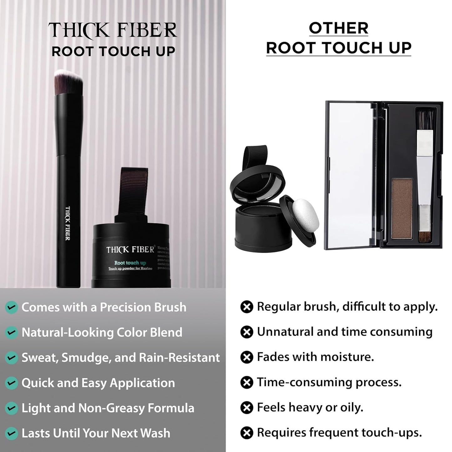 Root Touch Up Set - Water & Sweat Resistant Hair Loss Concealer for Thinning Hair | Auburn Hairline Powder & Brush
