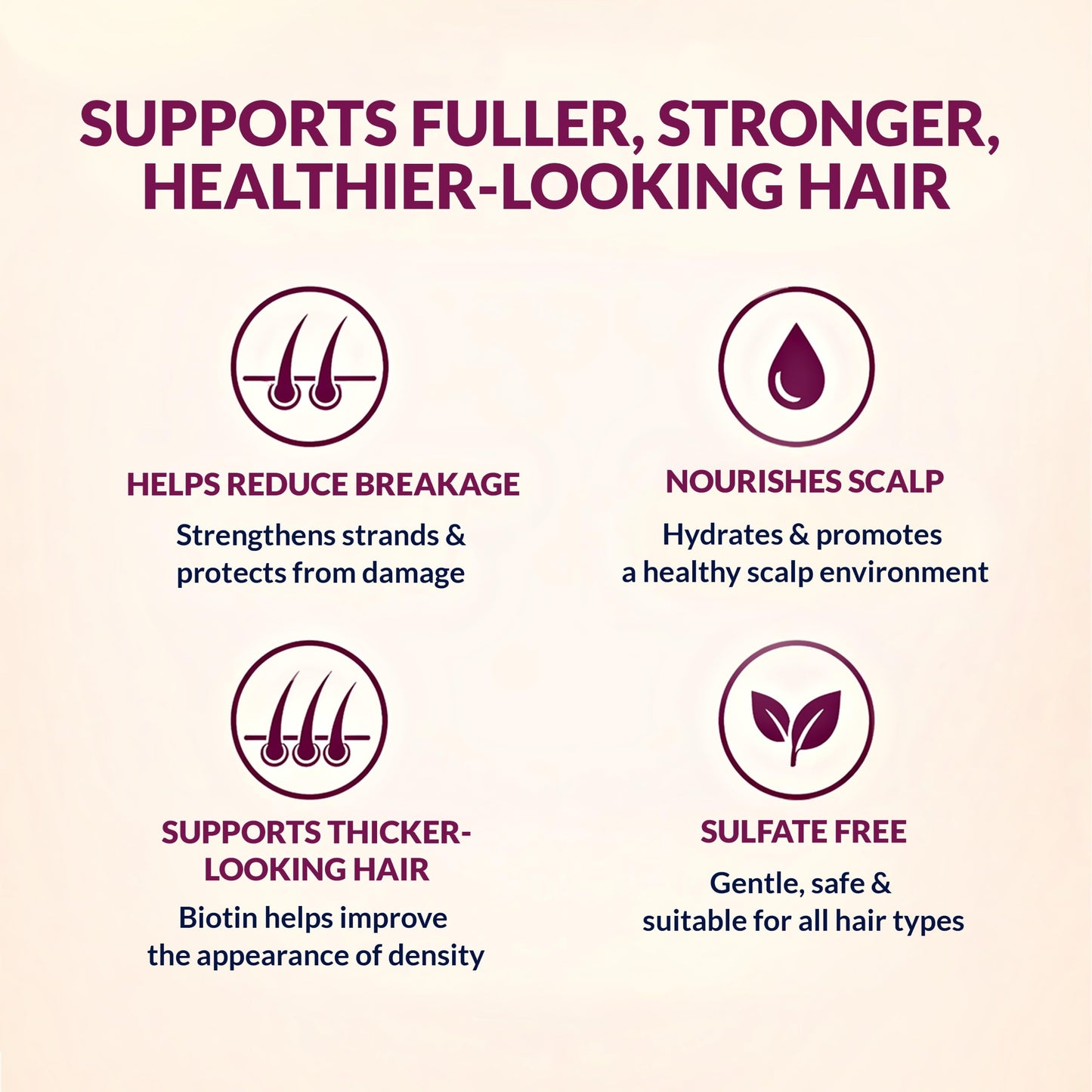 Onion Rosemary Biotin Hair Care Set – Sulfate Free Shampoo, Conditioner & Scalp Serum – Helps Strengthen Hair, Reduce Breakage & Support Fuller, Thicker-Looking Hair – 3 Piece Set
