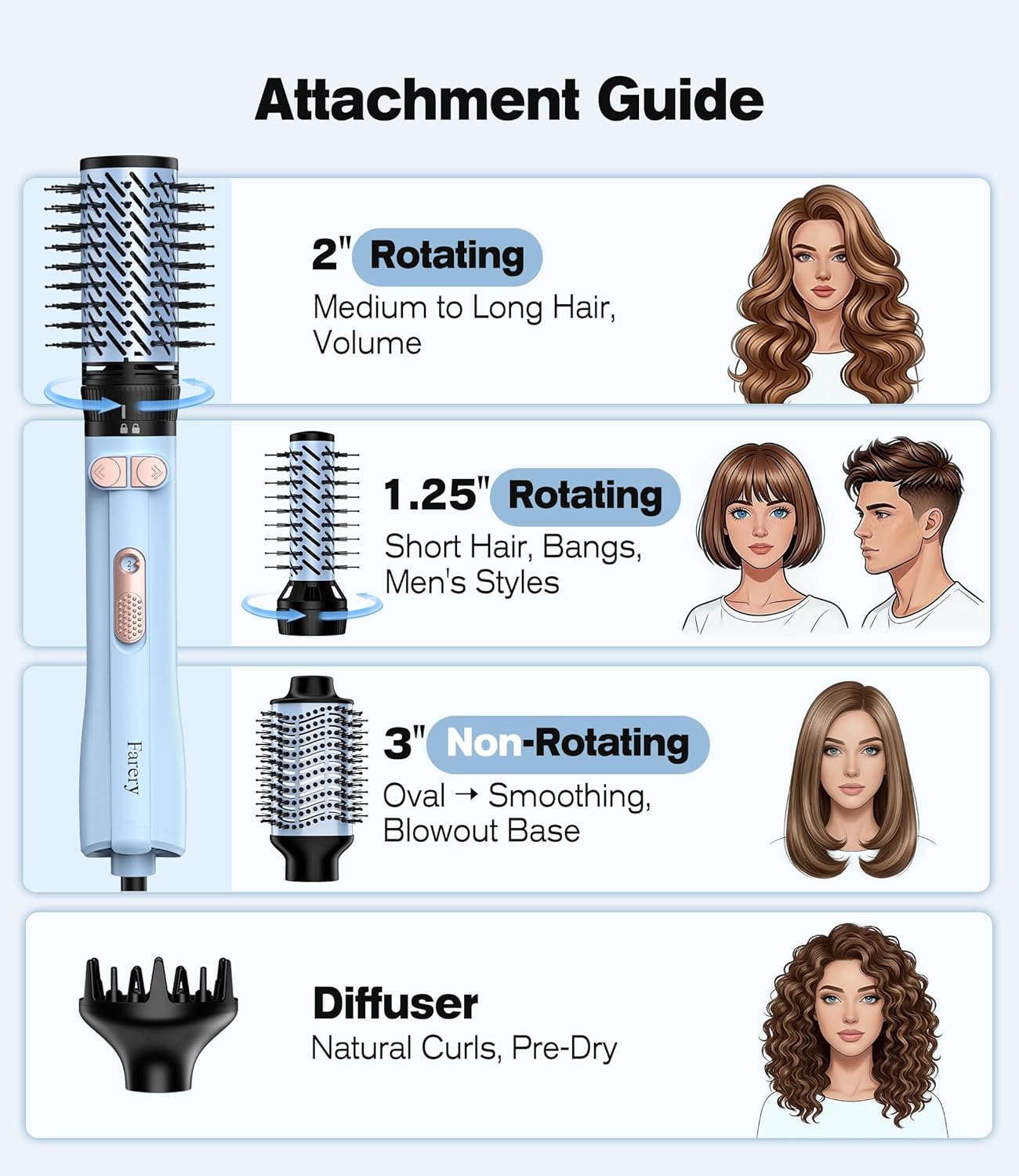 Farery Rotating Hot Air Brush Set - 1000W 4-in-1 Volumizer & Blow Dryer for Fine to Medium-Thick Hair | Smooth, Curl & Style