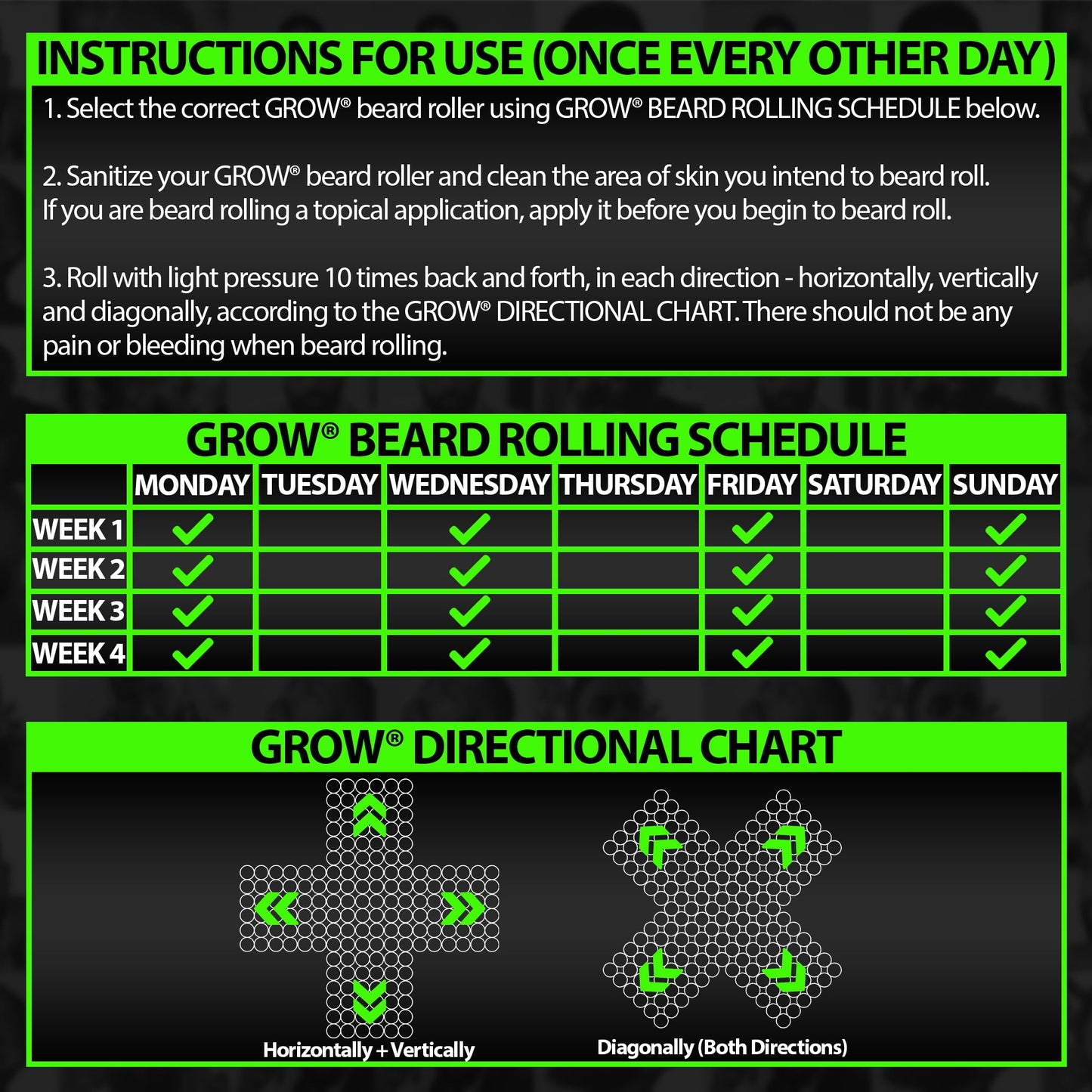 GROW Beard Roller Beard Growth Kit - Best Beard Kit Set of 2 Hair Follicle Stimulator Rollers - The Ultimate Beard Roller for Hair Growth Men of All Skin Types Can Use as a Follicle Booster by BBS USA