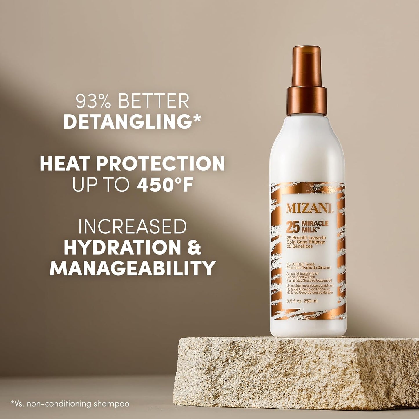 Mizani 25 Benefit Miracle Milk - Leave-In Conditioner for Curly Hair | Coconut Oil, Anti-Frizz, Paraben-Free