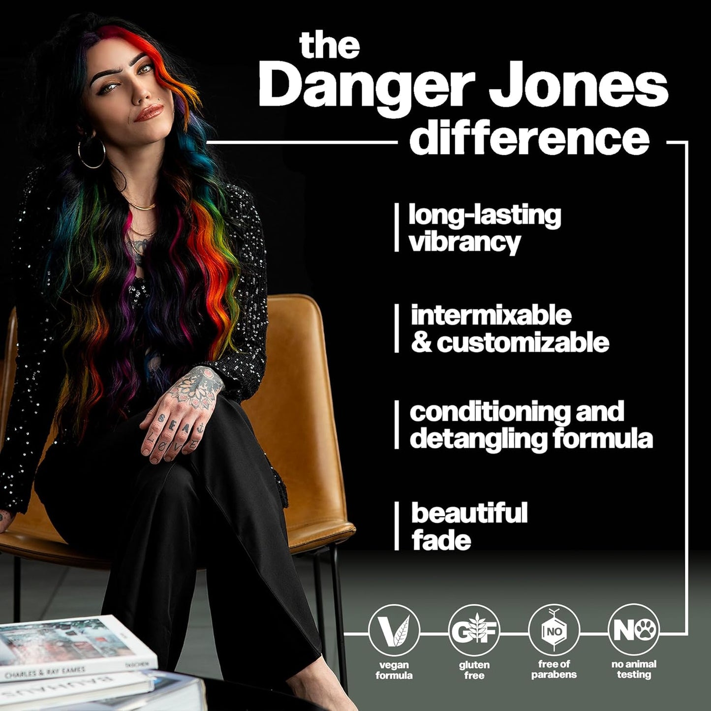 Danger Jones Semi-Permanent Hair Color - Masquerade Purple | Vibrant, Long-Lasting Dye