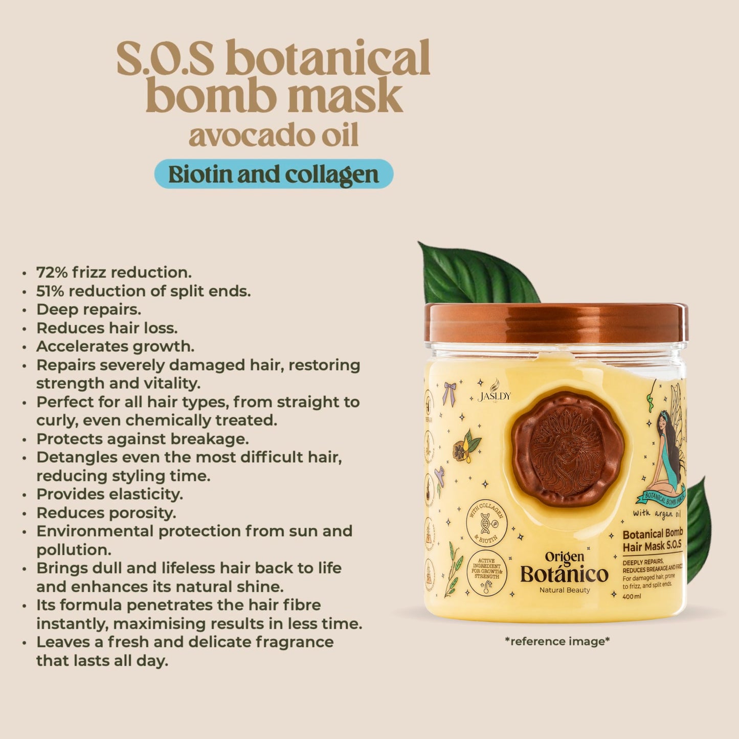 Ritual Botánico Onion Shampoo con Aceite de Argan + Intensive Plex Treatment + Botanical Bomb Mask + DUO Termoprotector – Smoothing Natural Shine & Strength for All Hair Types (KIT 5 + GIF)