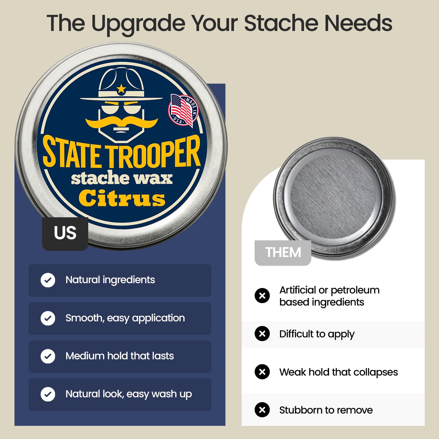 State Trooper Mustache Wax for Men – Medium Hold with Beeswax, Coconut Oil & Lanolin – Natural Moustache Grooming & Styling Wax with Citrus Scent - Nourishing Conditioner & Sculpting