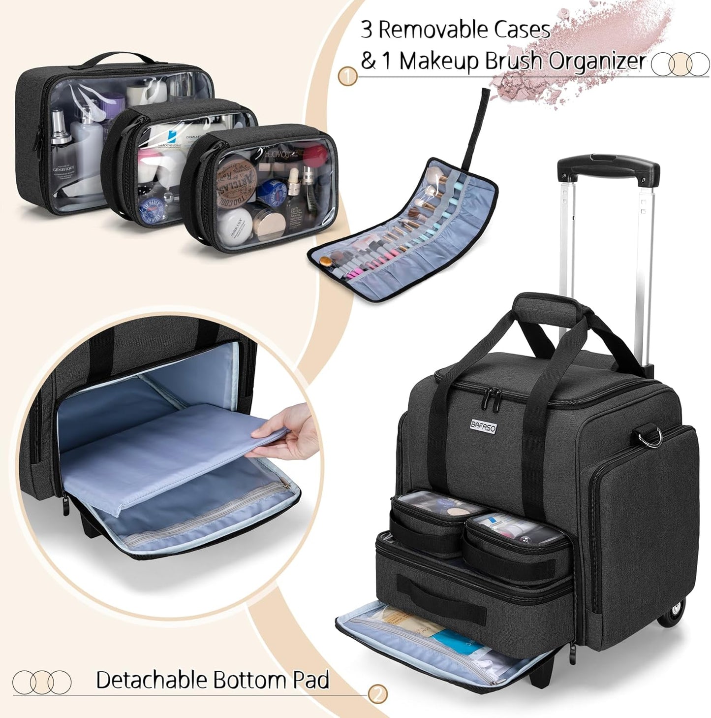 Rolling Makeup Case - Professional Cosmetic Train Case with 3 Removable Pouches & Brush Bag | Black