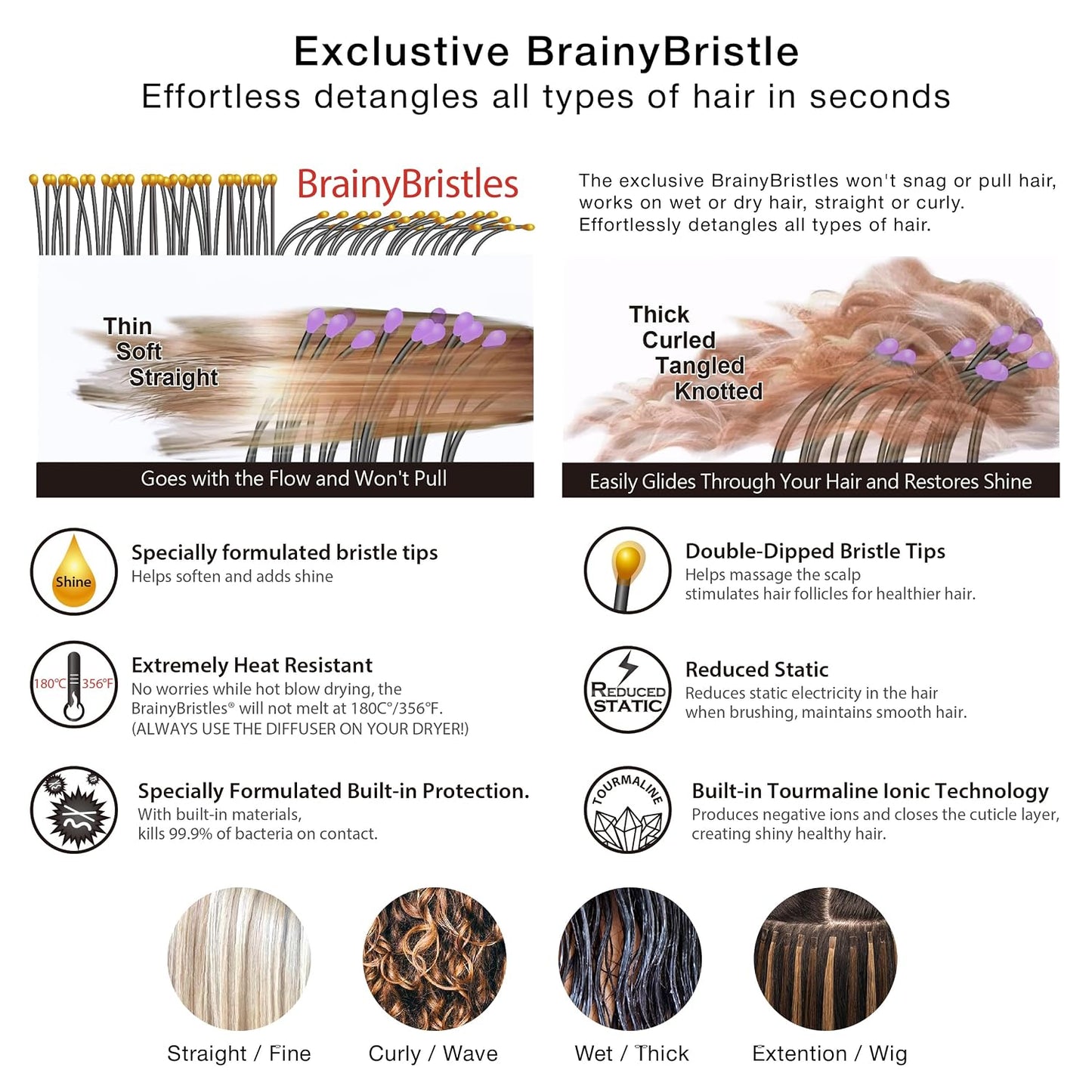 NuWay 4Hair® Travel Brush - U.S. Patented Scalp Care Tool | Heat-Resistant, Wet & Dry Use, Protective Case
