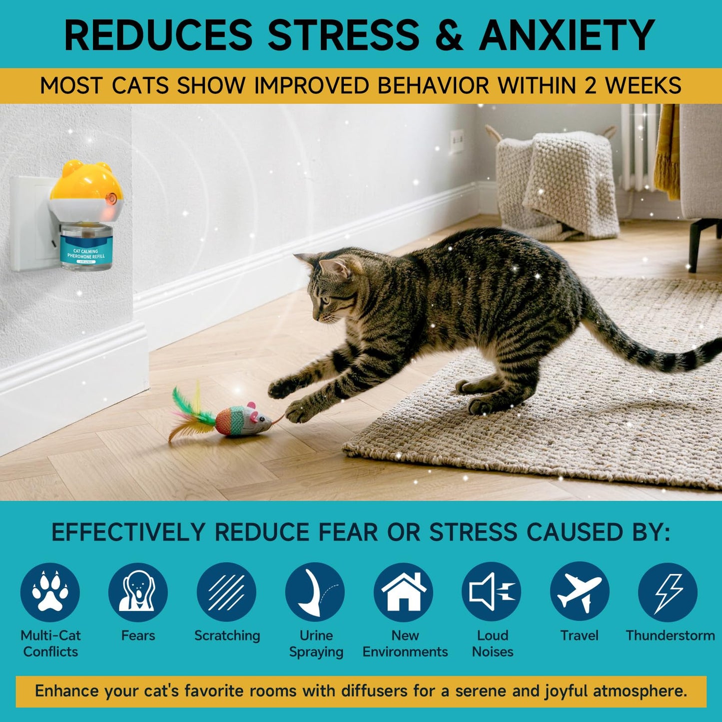 3-in-1 Cat Calming Diffuser, Cat Pheromones Calming Diffuser for Cat Anxiety Relief, Cat Pheromone Diffuser with 1 Diffuser + 2 Refills 48ml Vial, 60 Days Pheromone Diffuser to Calm Cats & Multi-cat