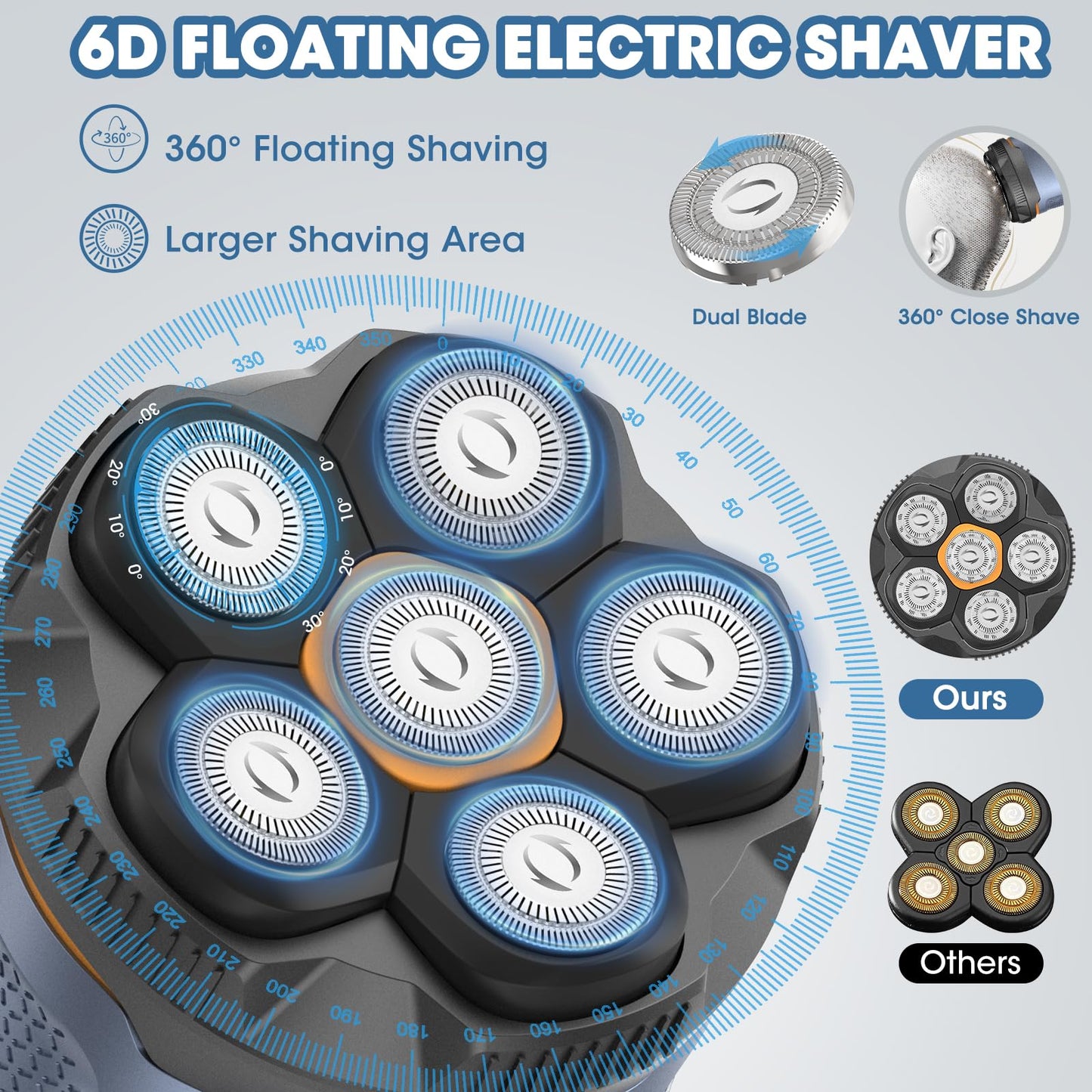 6D Electric Head Shaver for Men, Magnetic Wet & Dry Razor Electric Razor Hair Trimmer, IPX6 Waterproof, LED Display, Rechargeable Cordless Grooming Kit