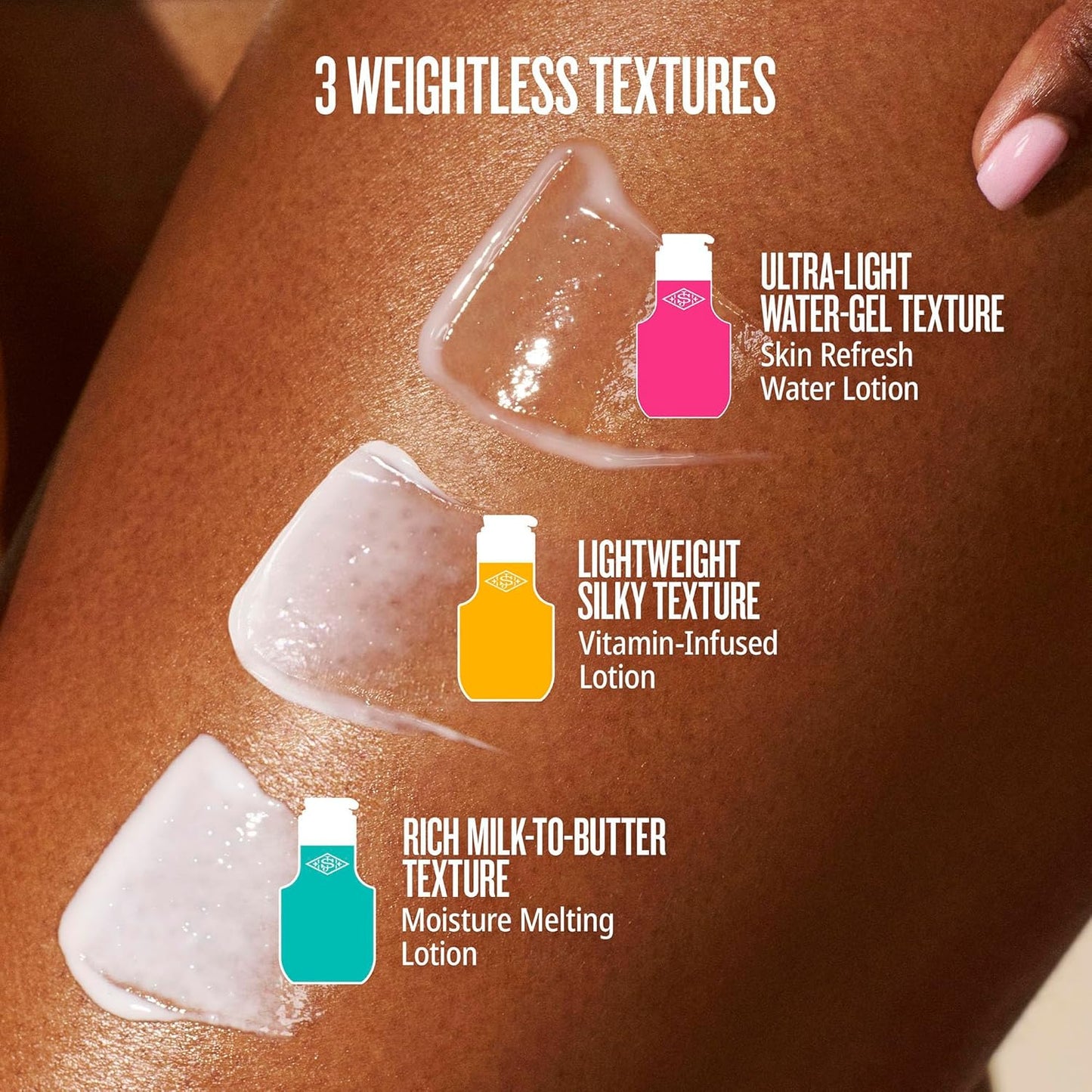 Sol de Janeiro Body Lotion - Nourishing Hydration for Dry Skin | Lightweight Formula