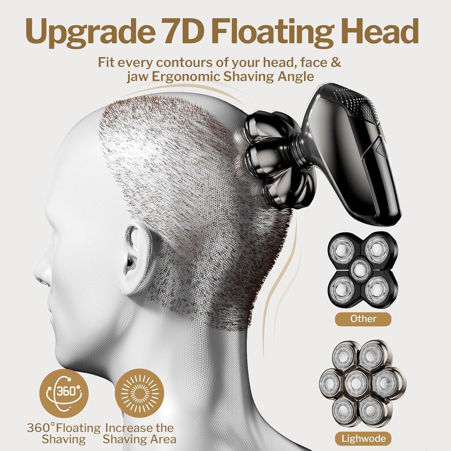 5-in-1 Electric Head Shaver for Bald Men - IPX7 Waterproof Grooming Kit | 7D Floating Blades, Detachable Magnetic Head