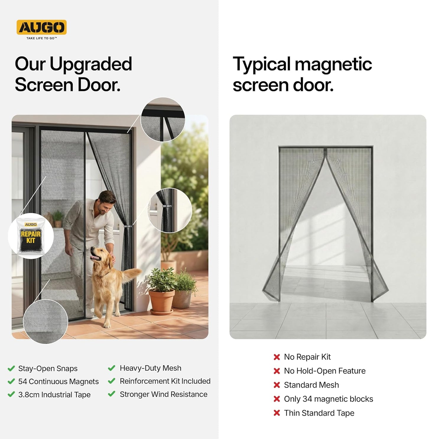 Magnetic Screen Door - Heavy Duty, Self-Sealing Mesh Keeps Bugs Out | 38" x 83" - Pet & Kid Friendly