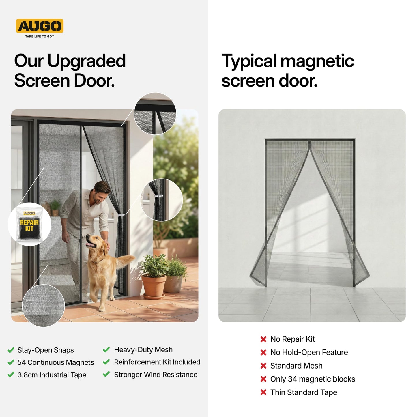 AUGO Magnetic Screen Door - Self Sealing, Heavy Duty, Hands Free Mesh Partition Keeps Bugs Out - Pet and Kid Friendly - Patent Pending Keep Open Feature - 38 Inch x 83 Inch