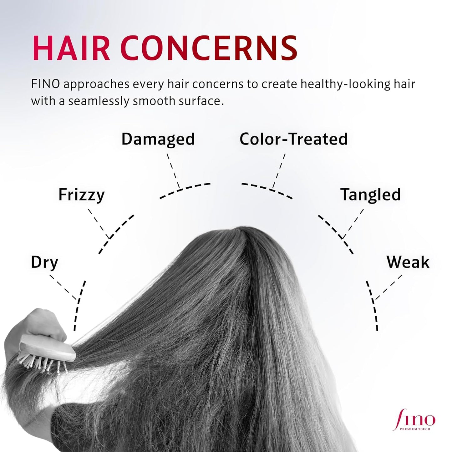Fino Premium Touch Hair Mask - Deep Repair Japanese Treatment for Dry & Damaged Hair | 8.1 oz