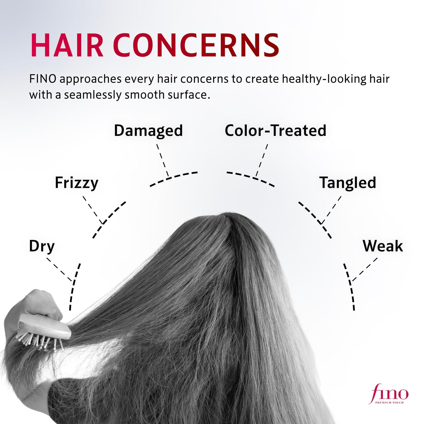 Fino Premium Touch Hair Mask, Deep Repair Japanese Hair Treatment with 8 Serum Ingredients for Dry & Damaged Hair, Silky-Smooth & Hydrated Finish, 8.1 oz