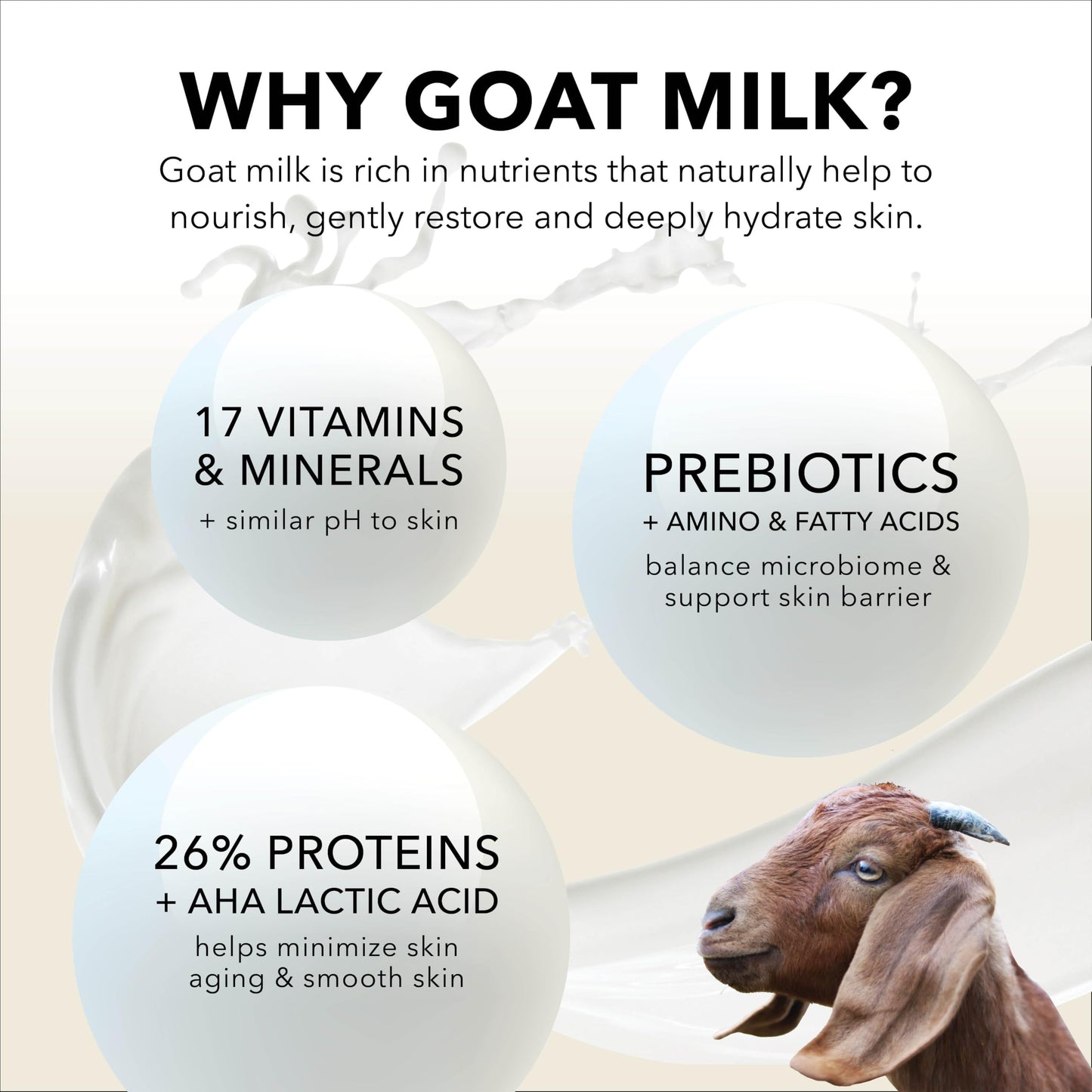 Dionis Goat Milk Lotion – Moisturizing Hand & Body Lotion for Dry Skin, Sensitive Skin Safe, Lightweight Non-Greasy Formula - Lemon Verbena & Cream 3.3 oz