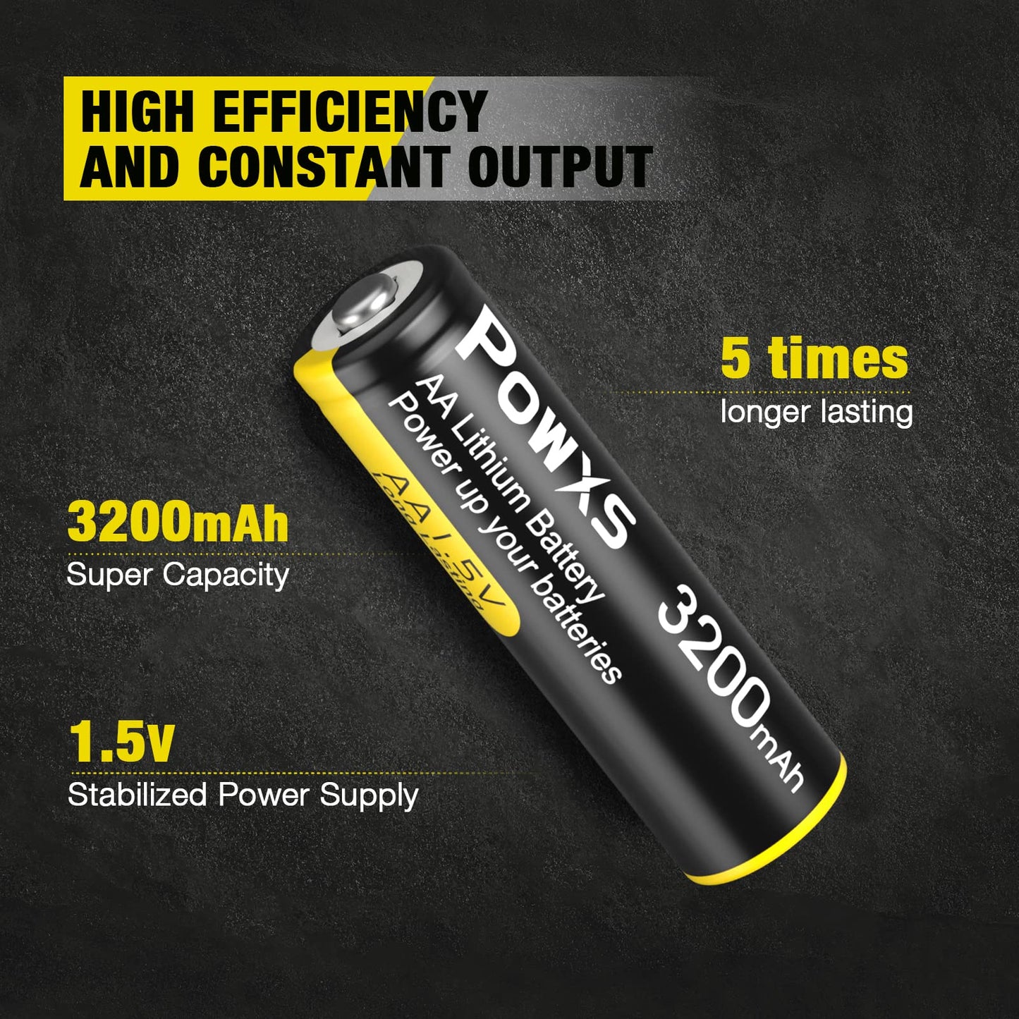 POWXS AA Lithium Batteries, 12 Pack 1.5V Lithium Iron AA Batteries 3200mAh Super Capacity for Blink Camera, Video Doorbell, Flashlight, Toys, Remote Control 【Non-Rechargeable】
