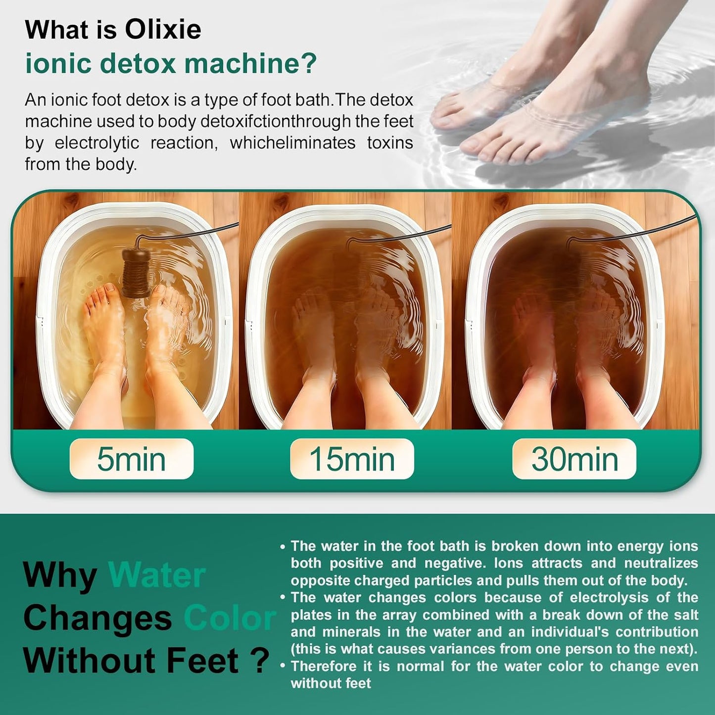 Ionic Foot Bath Detox Machine - Home Foot Soaking Tub with 2 Arrays & 80 Liners | Portable Spa Bucket